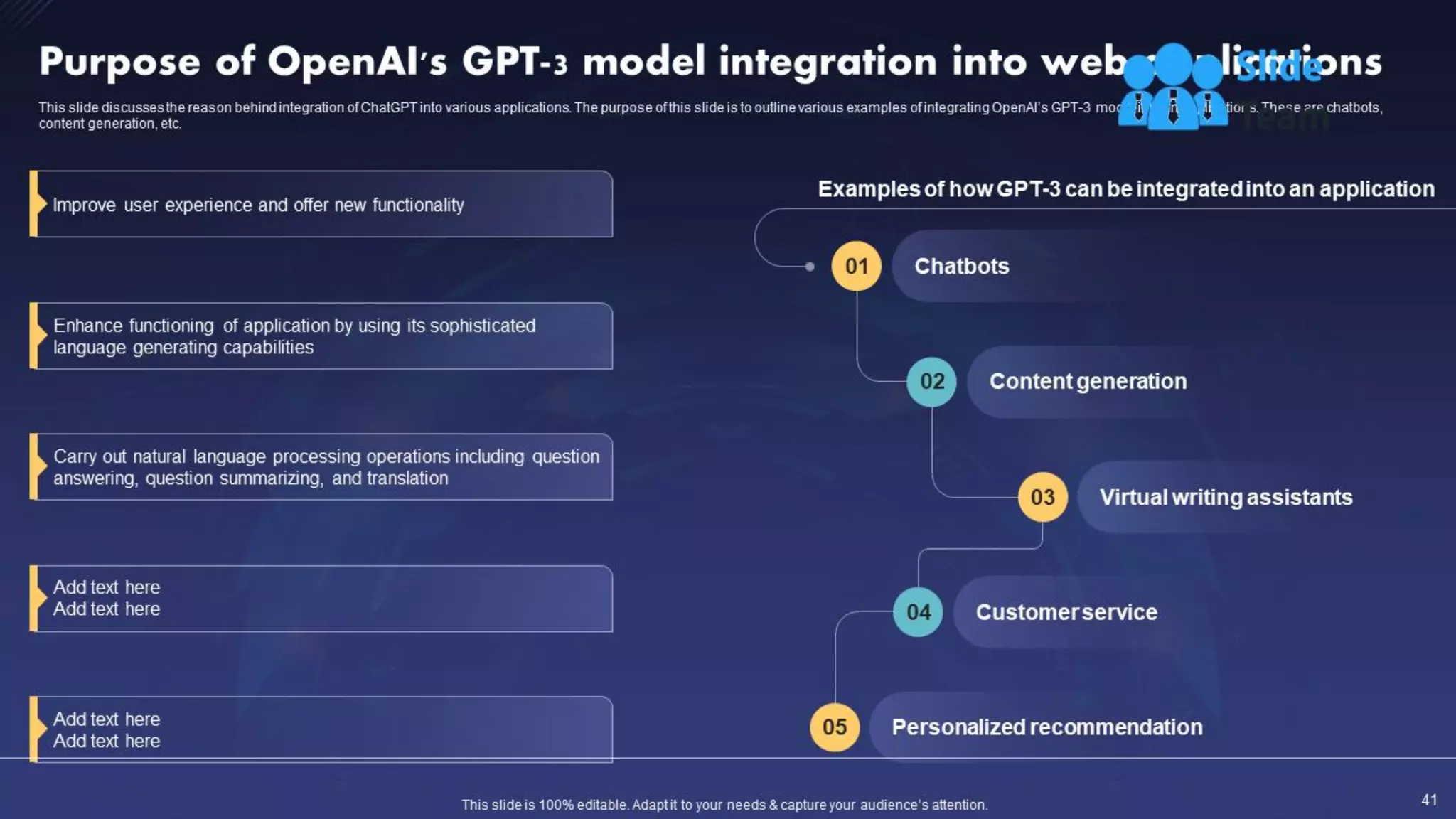 ChatGPT IT Powerpoint Presentation Slides