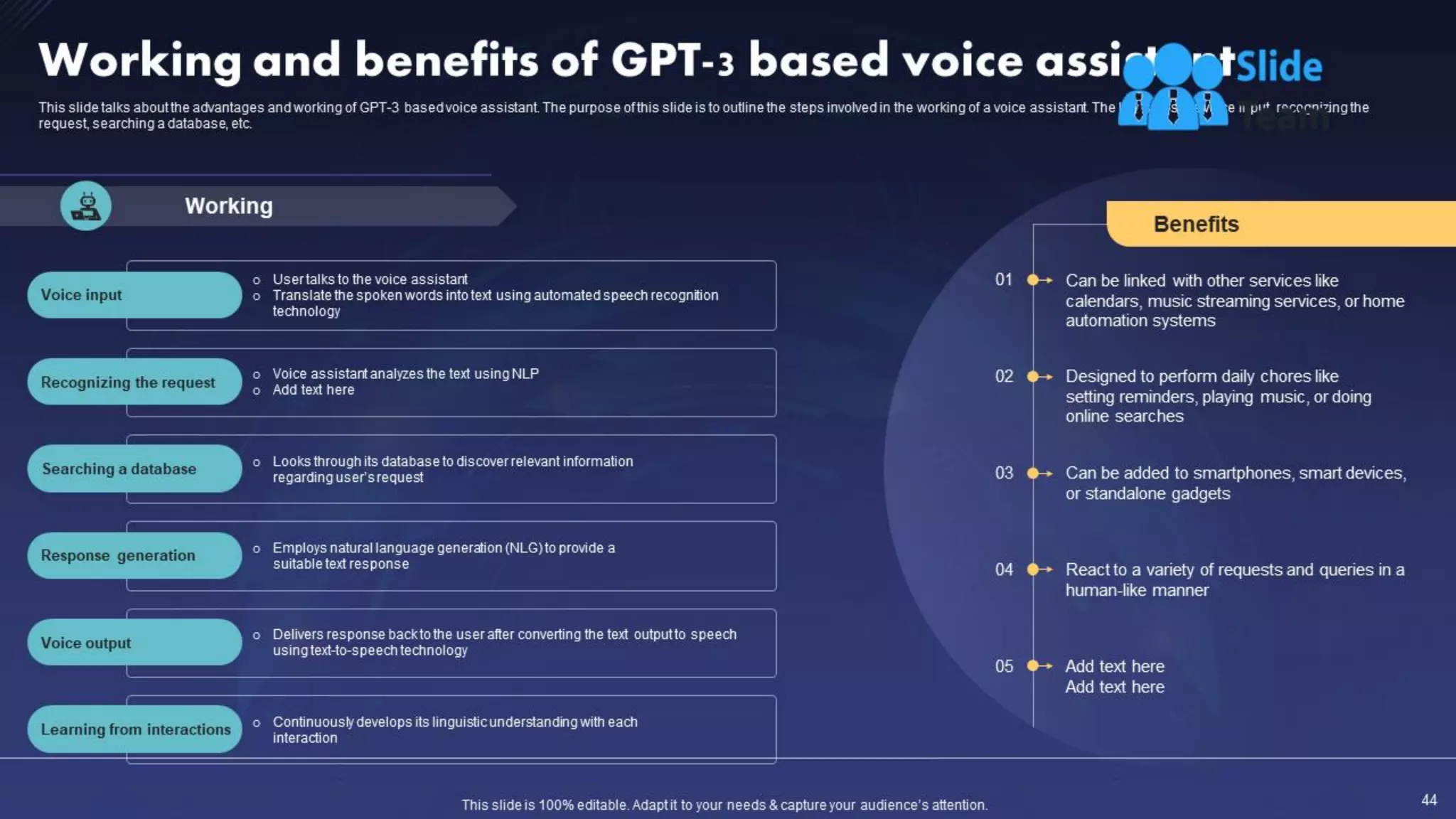 ChatGPT IT Powerpoint Presentation Slides