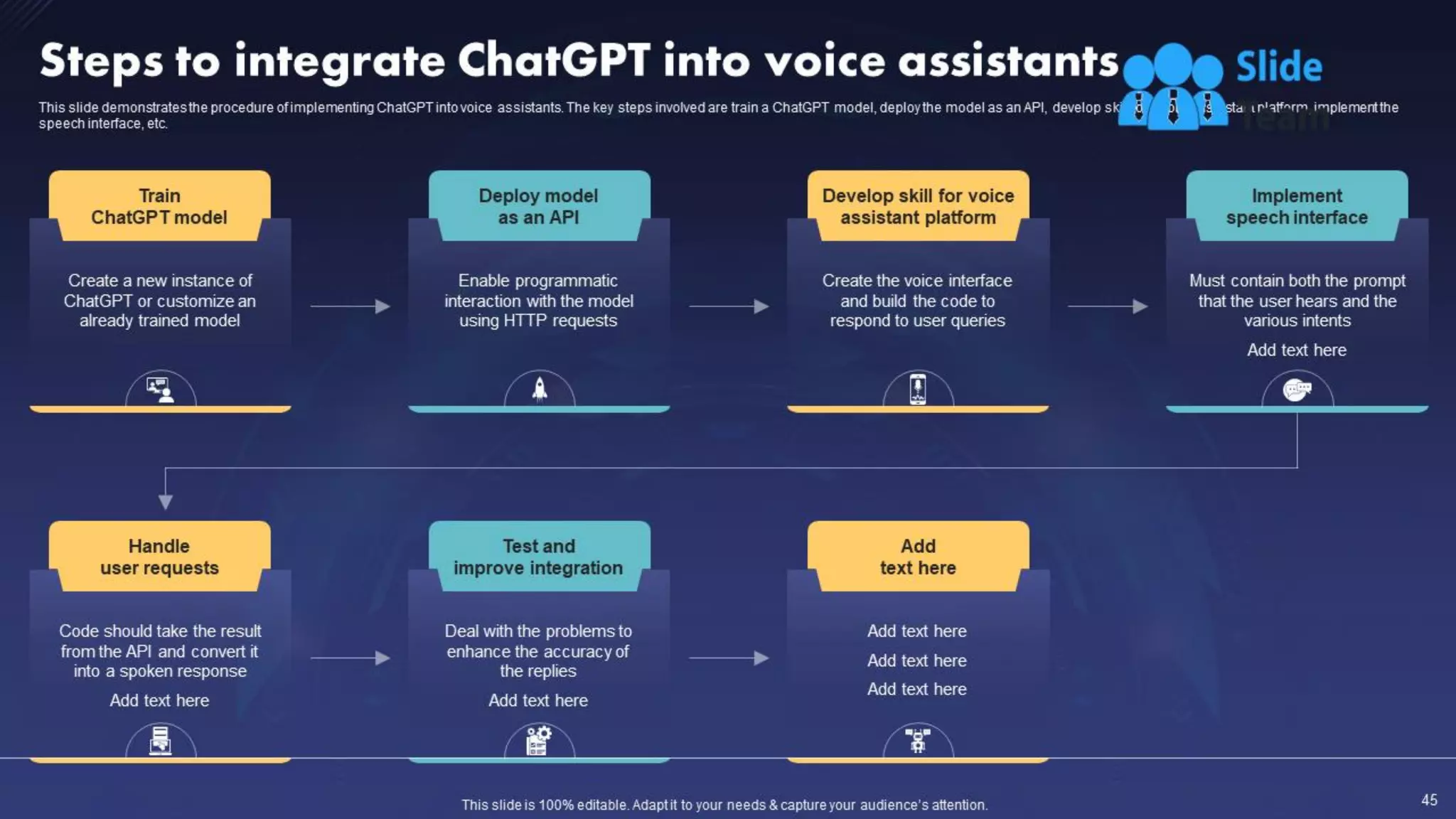 ChatGPT IT Powerpoint Presentation Slides
