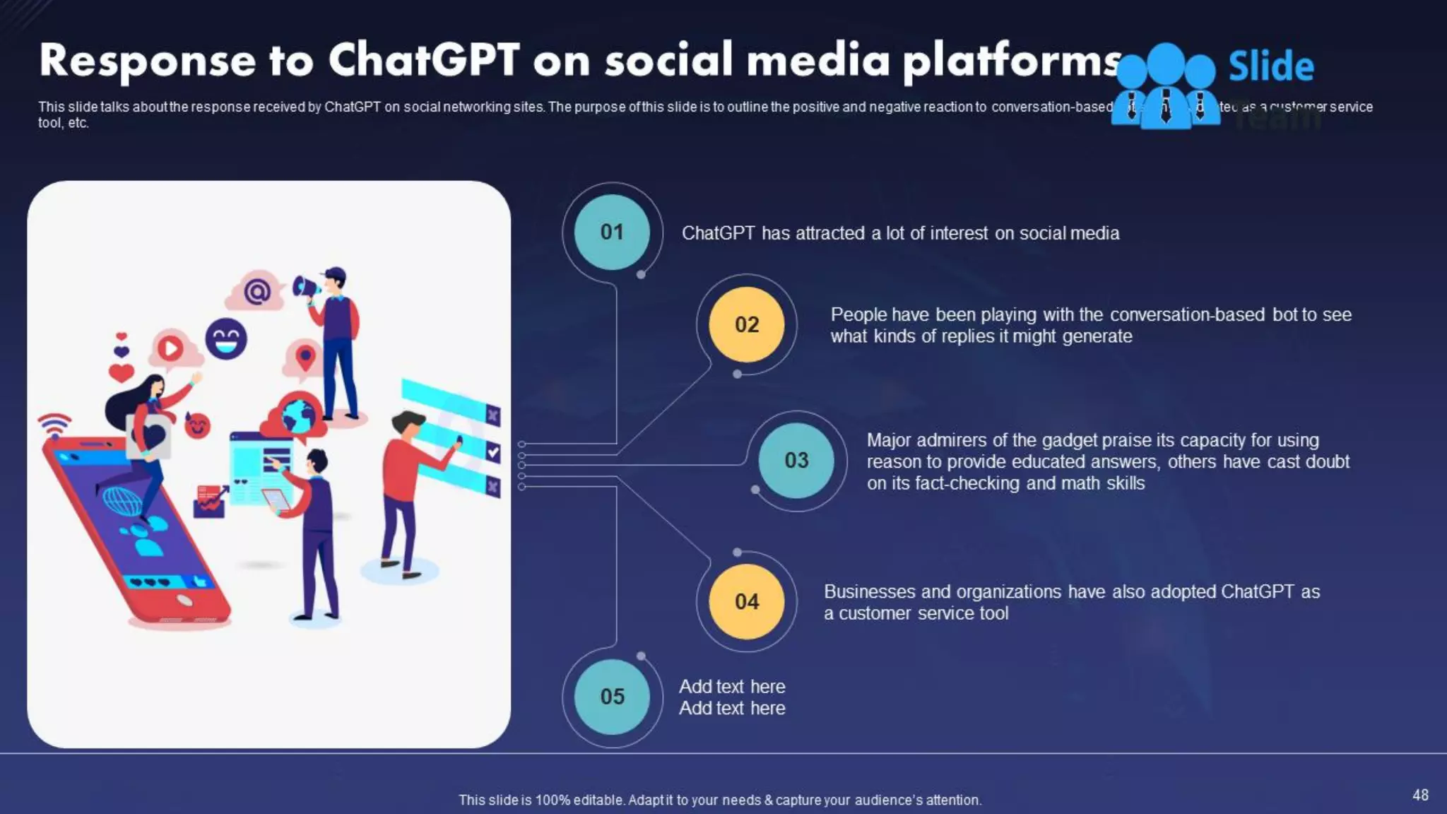 ChatGPT IT Powerpoint Presentation Slides