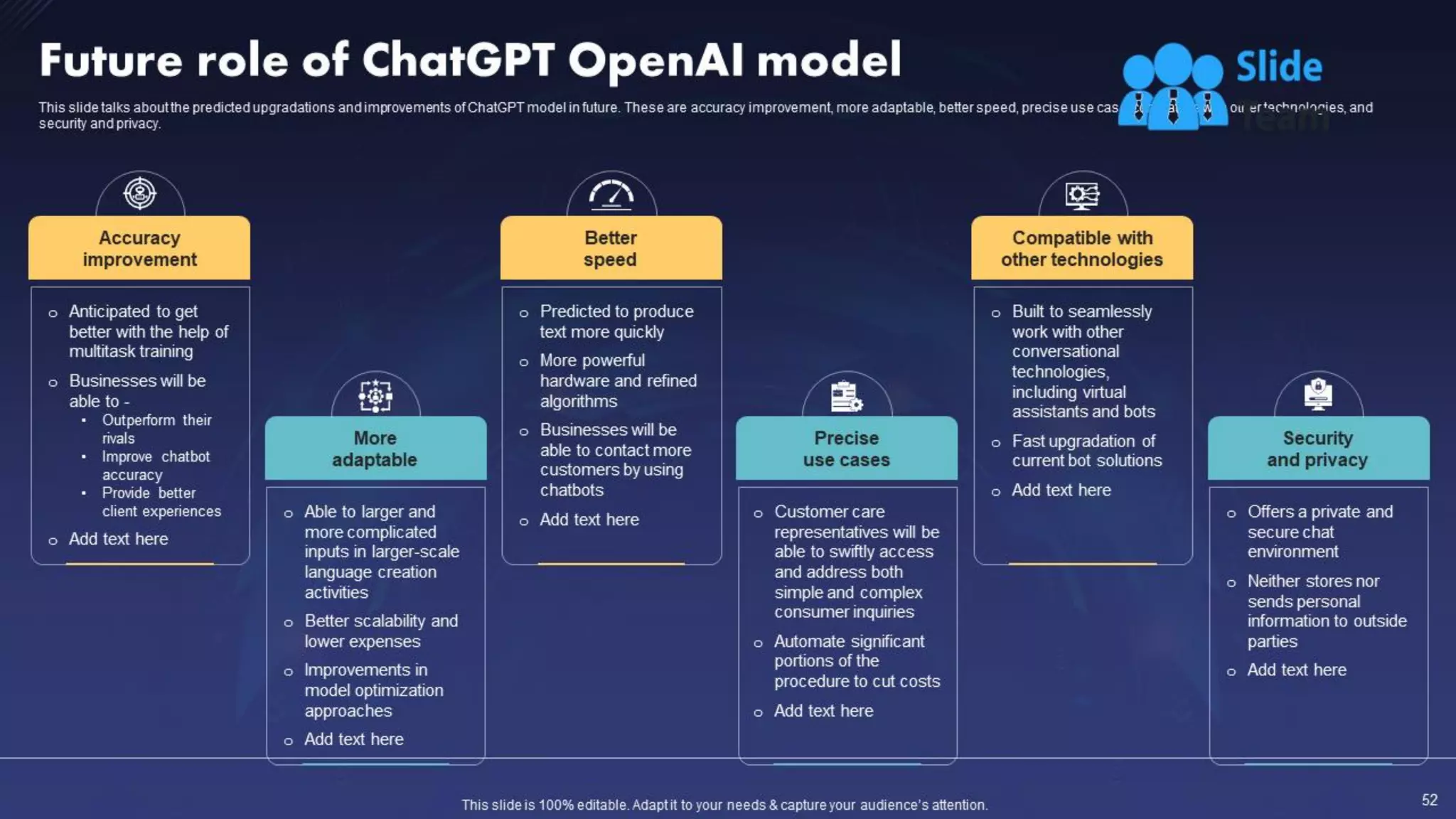 ChatGPT IT Powerpoint Presentation Slides