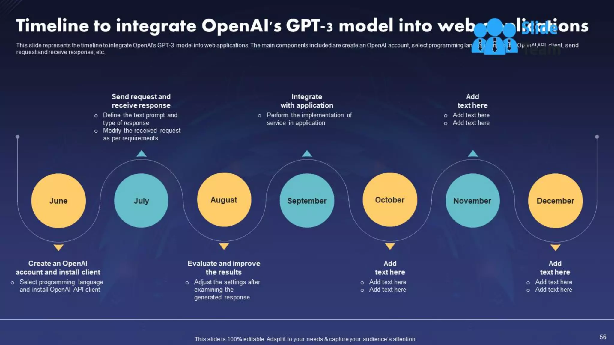 ChatGPT IT Powerpoint Presentation Slides