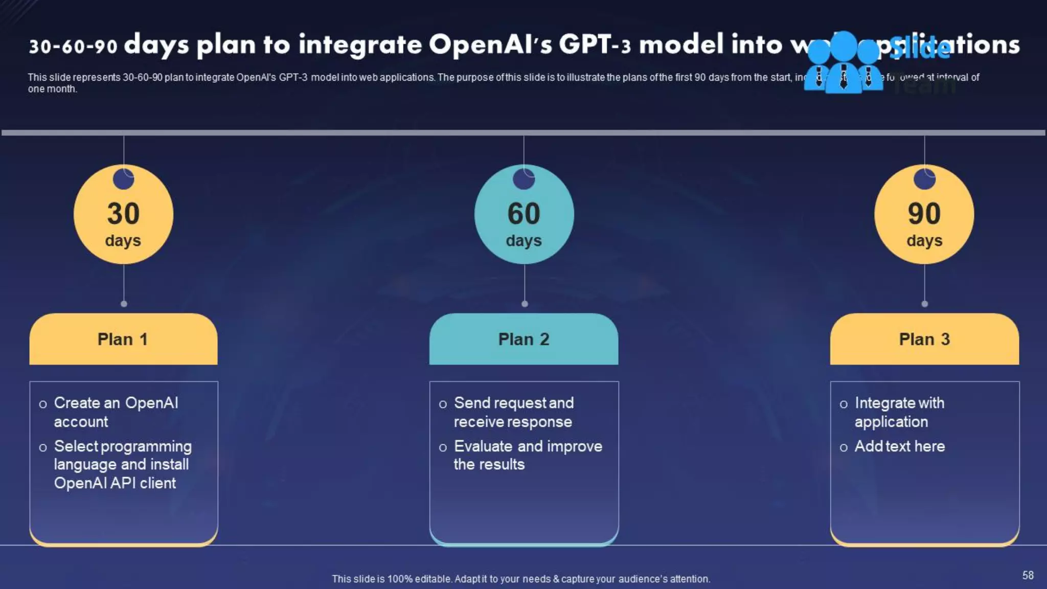 ChatGPT IT Powerpoint Presentation Slides