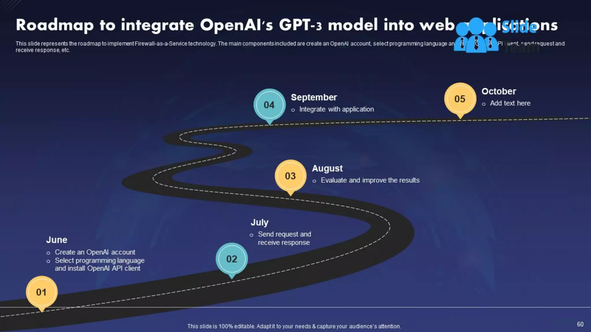 ChatGPT IT Powerpoint Presentation Slides