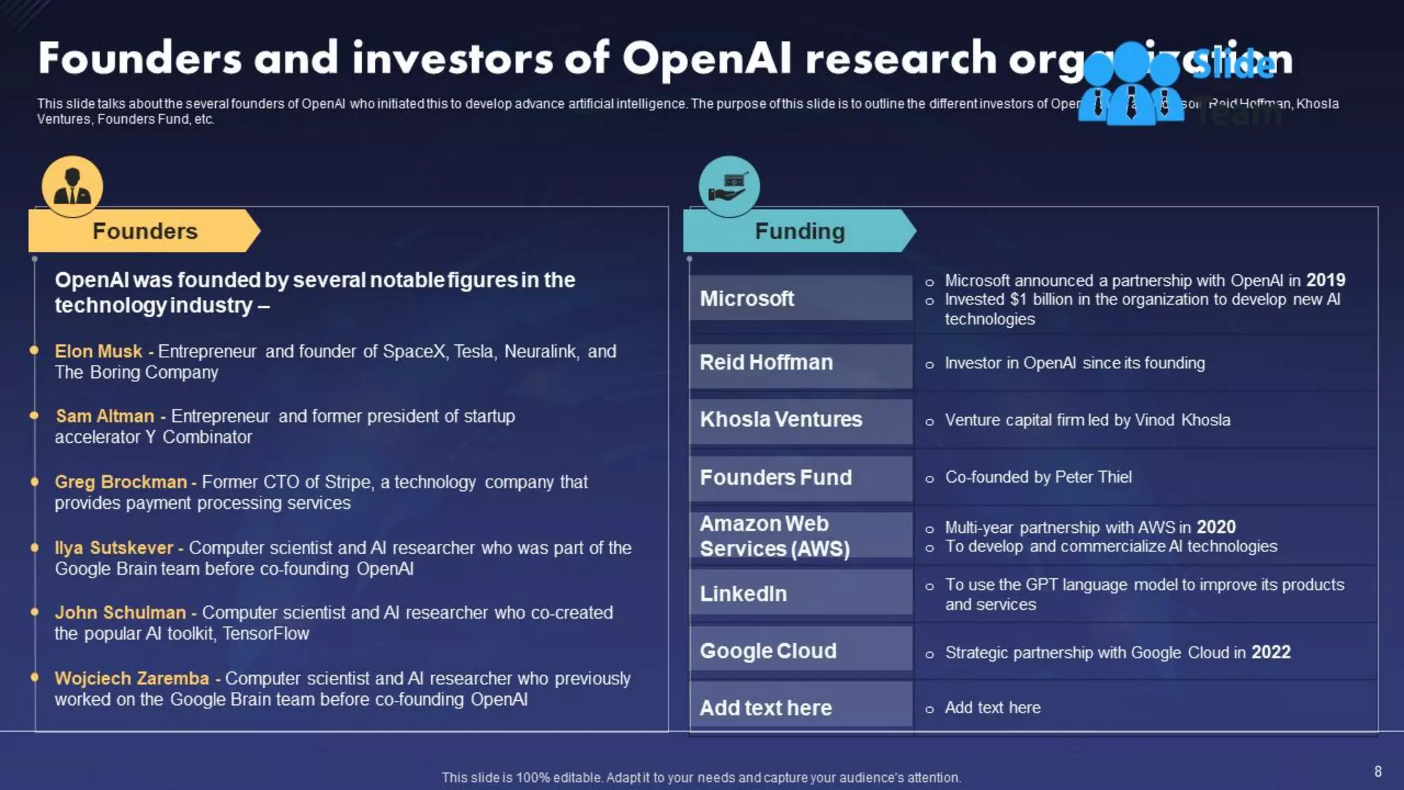 ChatGPT IT Powerpoint Presentation Slides