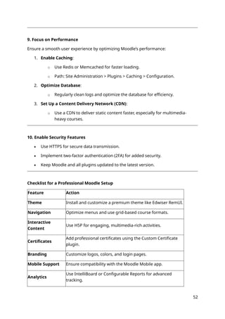 9. Focus on Performance
Ensure a smooth user experience by optimizing Moodle’s performance:
1. Enable Caching:
o Use Redis or Memcached for faster loading.
o Path: Site Administration > Plugins > Caching > Configuration.
2. Optimize Database:
o Regularly clean logs and optimize the database for efficiency.
3. Set Up a Content Delivery Network (CDN):
o Use a CDN to deliver static content faster, especially for multimedia-
heavy courses.
10. Enable Security Features
 Use HTTPS for secure data transmission.
 Implement two-factor authentication (2FA) for added security.
 Keep Moodle and all plugins updated to the latest version.
Checklist for a Professional Moodle Setup
Feature Action
Theme Install and customize a premium theme like Edwiser RemUI.
Navigation Optimize menus and use grid-based course formats.
Interactive
Content
Use H5P for engaging, multimedia-rich activities.
Certificates
Add professional certificates using the Custom Certificate
plugin.
Branding Customize logos, colors, and login pages.
Mobile Support Ensure compatibility with the Moodle Mobile app.
Analytics
Use IntelliBoard or Configurable Reports for advanced
tracking.
52
 
