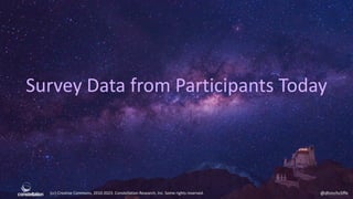 (cc) Creative Commons, 2010-2023. Constellation Research, Inc. Some rights reserved. @dhinchcliffe
Survey Data from Participants Today
 