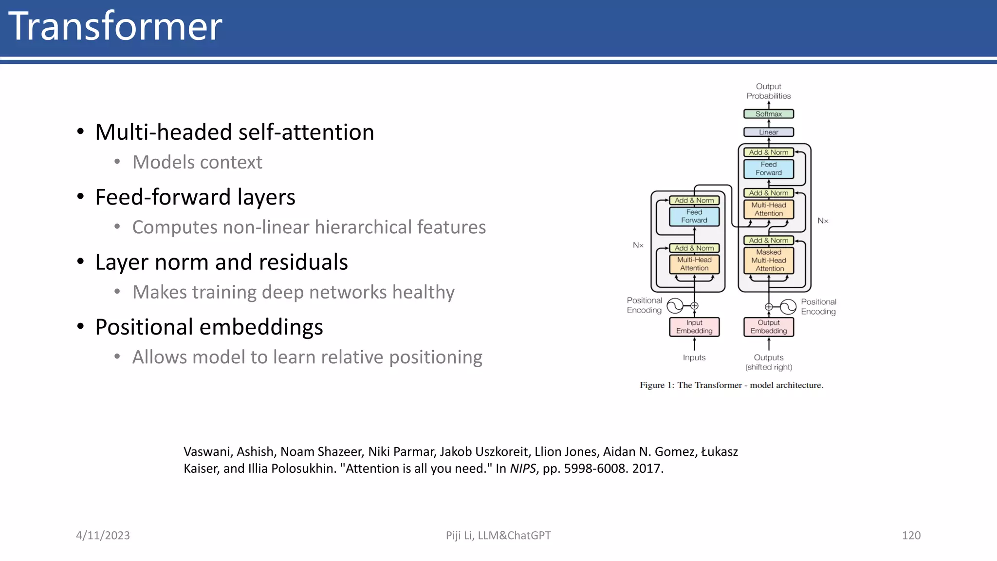 Transformer
• Multi-headed self-attention
• Models context
• Feed-forward layers
• Computes non-linear hierarchical features
• Layer norm and residuals
• Makes training deep networks healthy
• Positional embeddings
• Allows model to learn relative positioning
Vaswani, Ashish, Noam Shazeer, Niki Parmar, Jakob Uszkoreit, Llion Jones, Aidan N. Gomez, Łukasz
Kaiser, and Illia Polosukhin. "Attention is all you need." In NIPS, pp. 5998-6008. 2017.
4/11/2023 Piji Li, LLM&ChatGPT 120
 