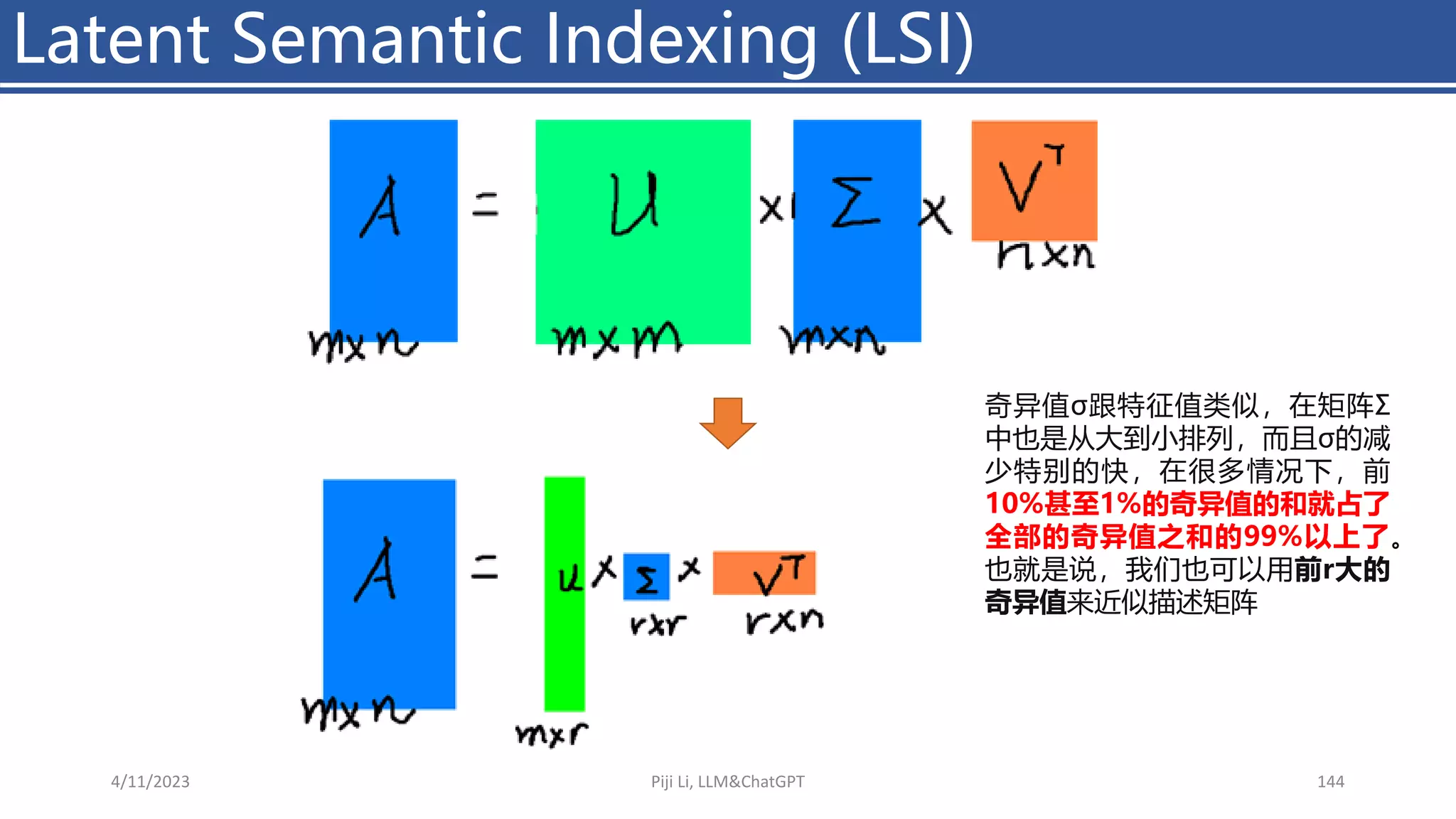 Latent Semantic Indexing (LSI)
4/11/2023 Piji Li, LLM&ChatGPT 144
奇异值σ跟特征值类似，在矩阵Σ
中也是从大到小排列，而且σ的减
少特别的快，在很多情况下，前
10%甚至1%的奇异值的和就占了
全部的奇异值之和的99%以上了。
也就是说，我们也可以用前r大的
奇异值来近似描述矩阵
 