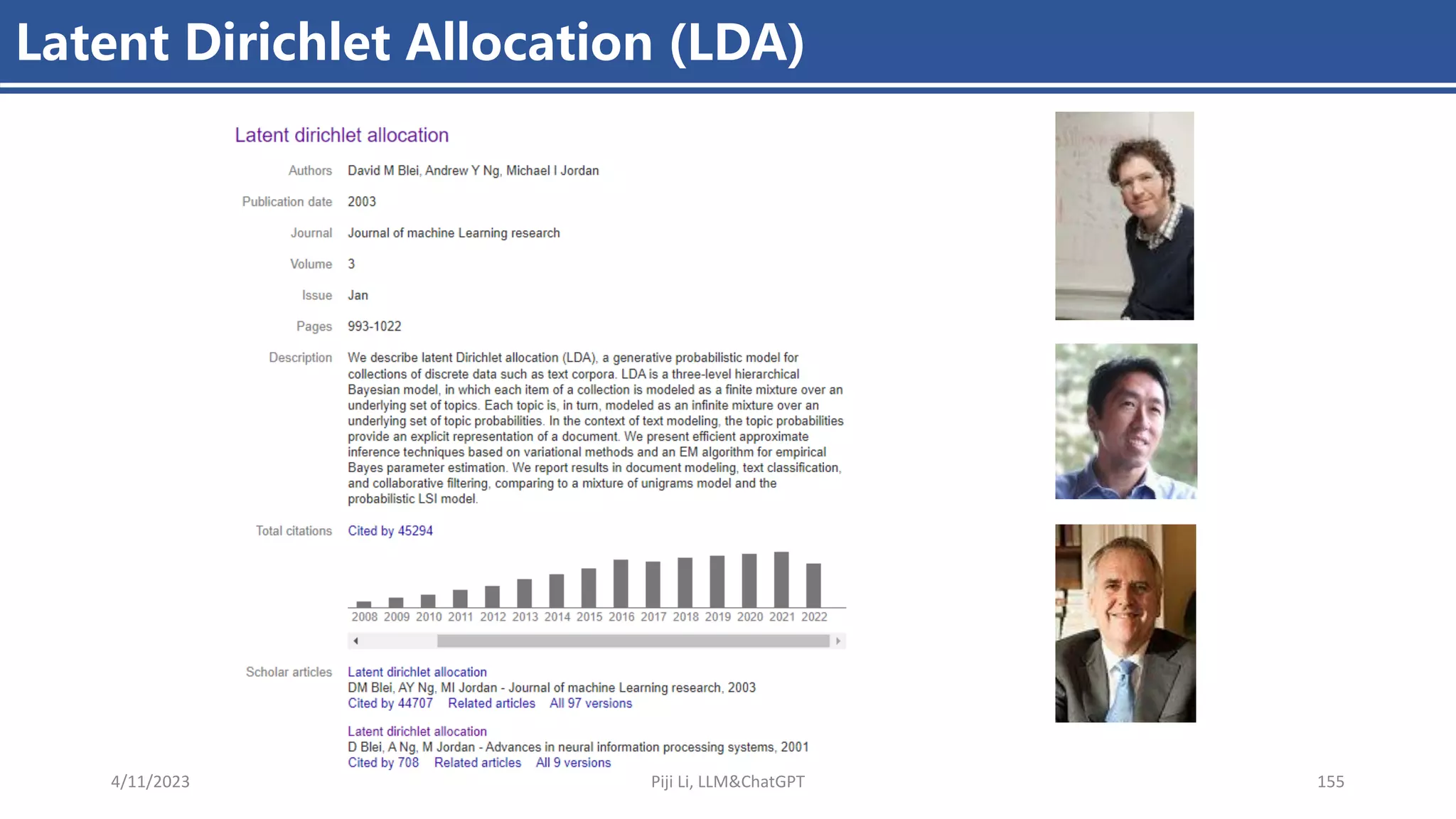 Latent Dirichlet Allocation (LDA)
4/11/2023 Piji Li, LLM&ChatGPT 155
 