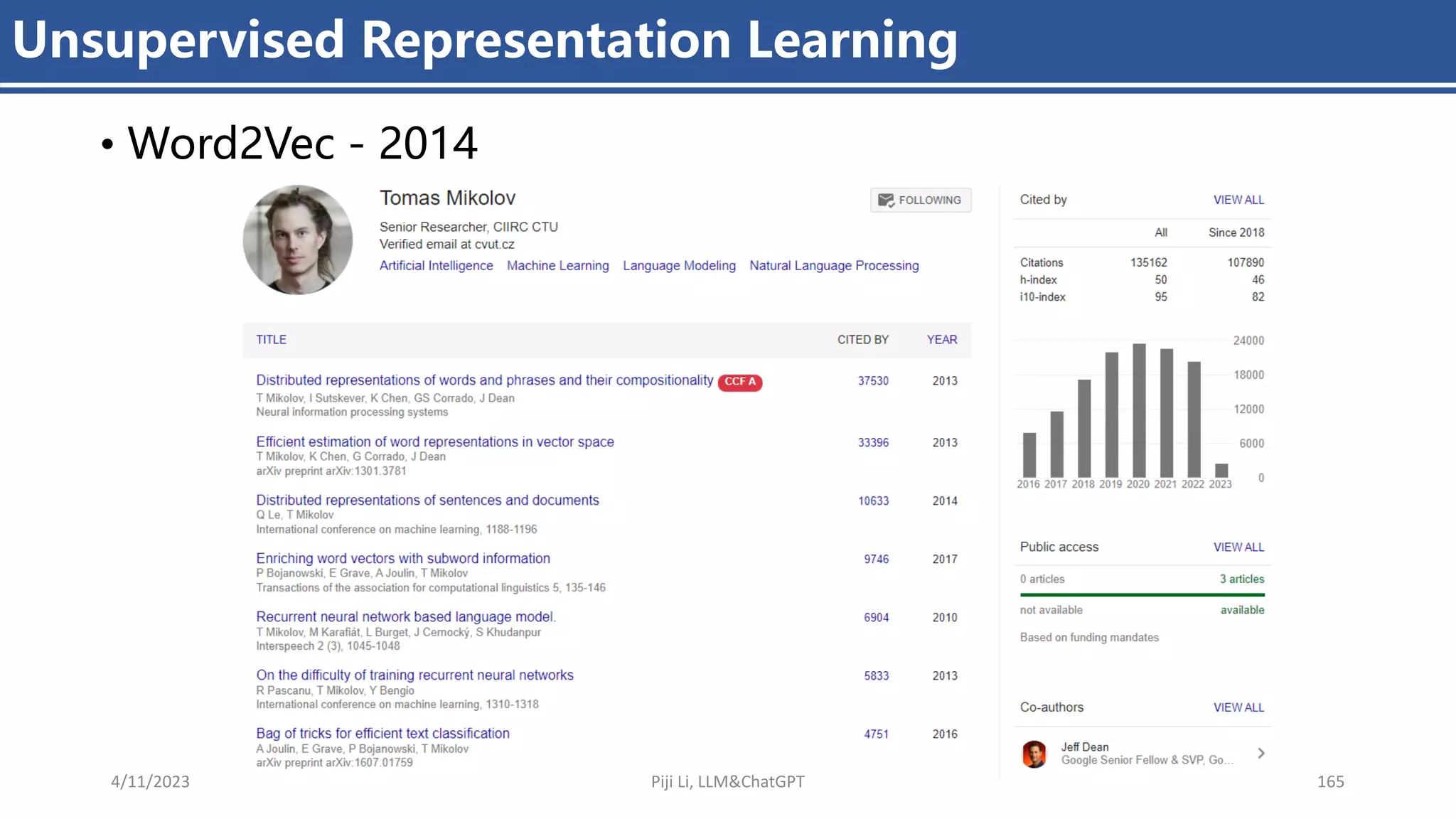 Unsupervised Representation Learning
• Word2Vec - 2014
4/11/2023 Piji Li, LLM&ChatGPT 165
 