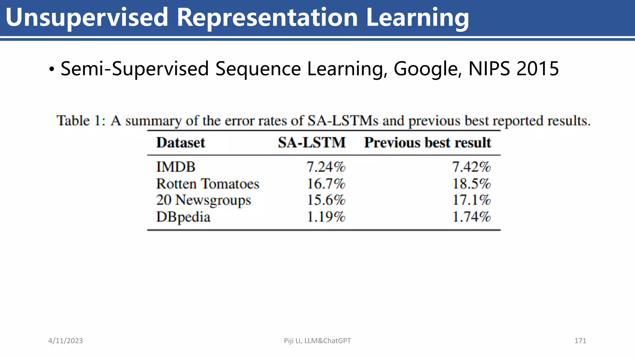 • Semi-Supervised Sequence Learning, Google, NIPS 2015
Unsupervised Representation Learning
4/11/2023 Piji Li, LLM&ChatGPT 171
 