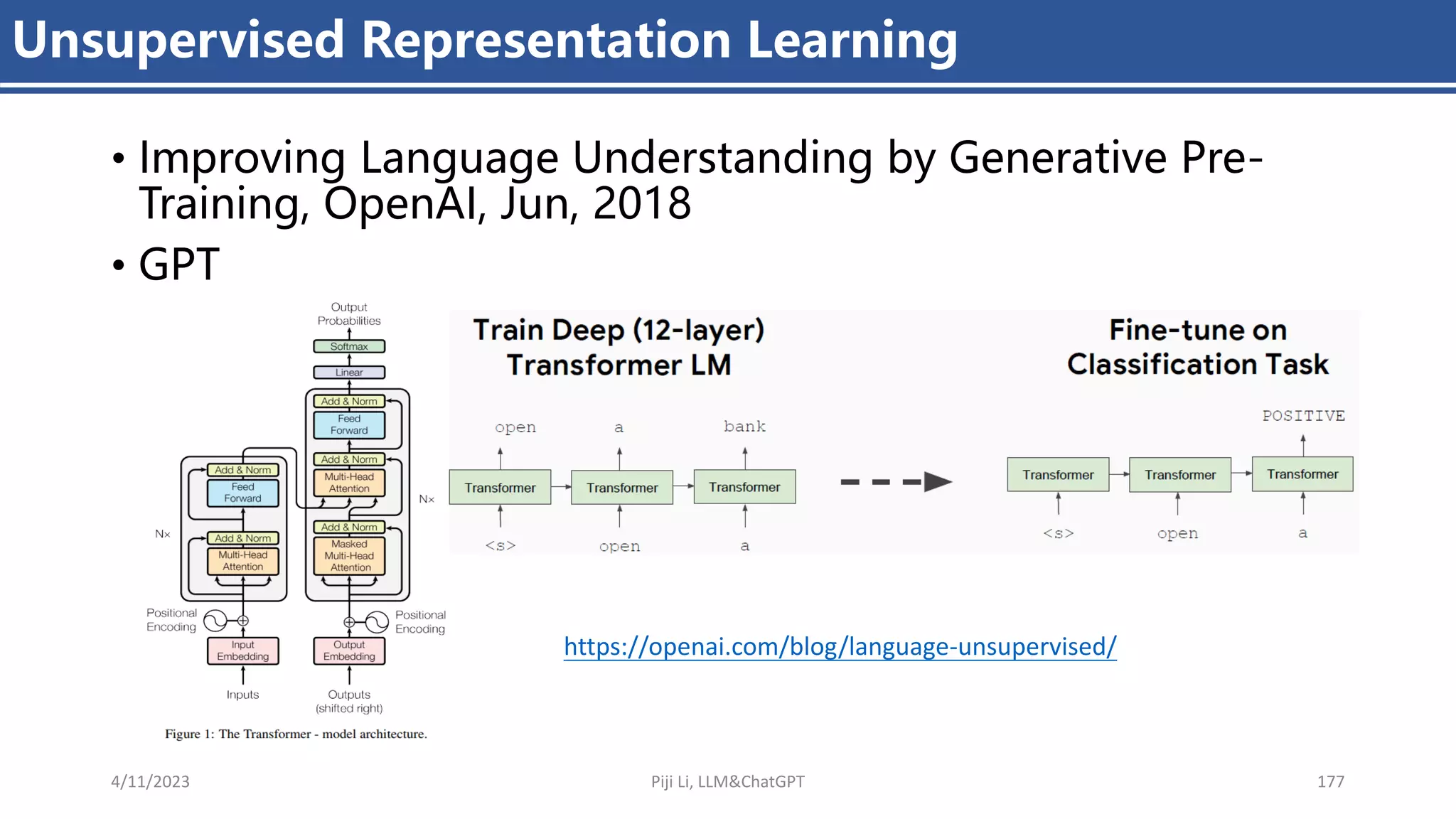 Unsupervised Representation Learning
• Improving Language Understanding by Generative Pre-
Training, OpenAI, Jun, 2018
• GPT
4/11/2023 Piji Li, LLM&ChatGPT 177
https://openai.com/blog/language-unsupervised/
 