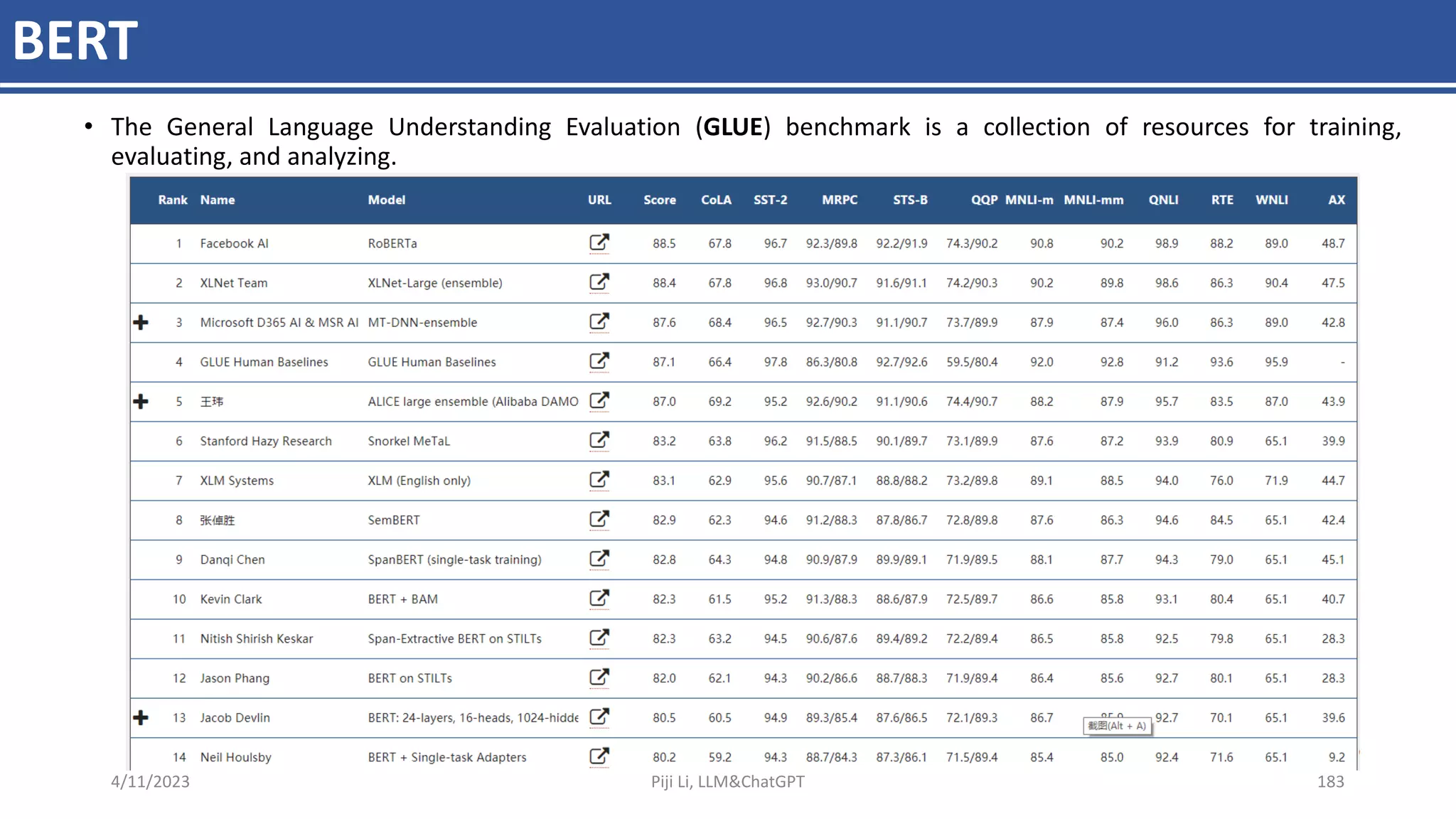 BERT
• The General Language Understanding Evaluation (GLUE) benchmark is a collection of resources for training,
evaluating, and analyzing.
4/11/2023 Piji Li, LLM&ChatGPT 183
 