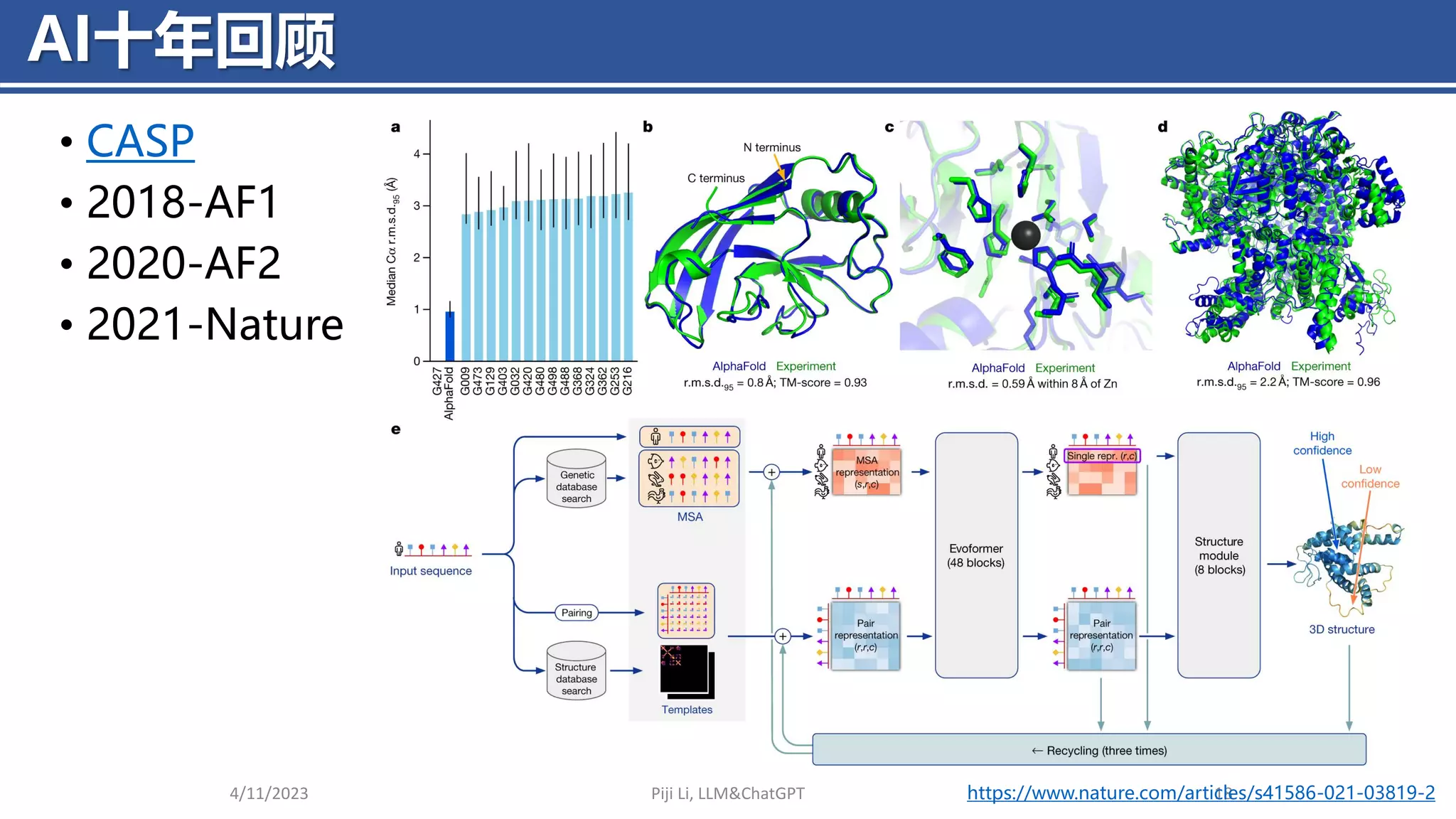 AI十年回顾
4/11/2023 Piji Li, LLM&ChatGPT 18
https://www.nature.com/articles/s41586-021-03819-2
• CASP
• 2018-AF1
• 2020-AF2
• 2021-Nature
 