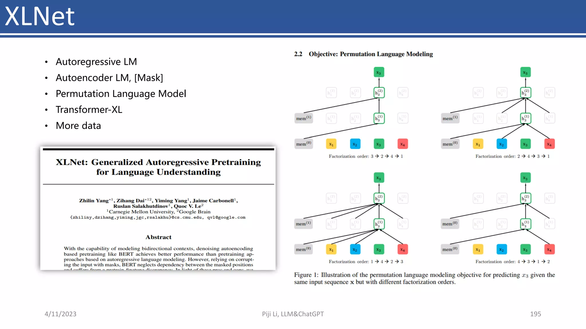 XLNet
• Autoregressive LM
• Autoencoder LM, [Mask]
• Permutation Language Model
• Transformer-XL
• More data
4/11/2023 Piji Li, LLM&ChatGPT 195
 