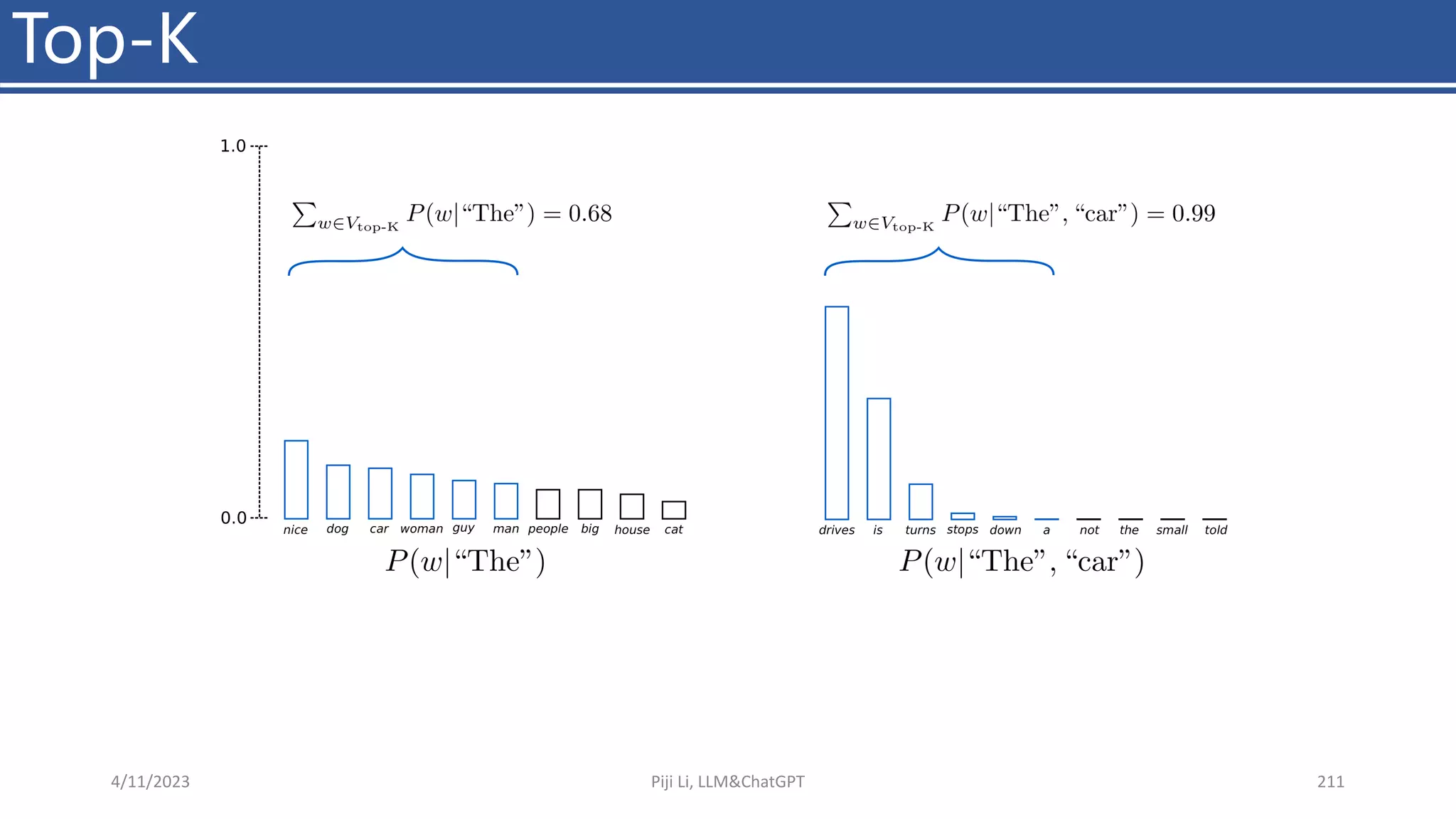 Top-K
4/11/2023 Piji Li, LLM&ChatGPT 211
 