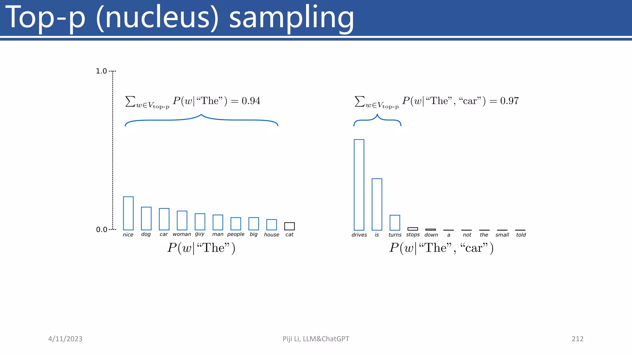 Top-p (nucleus) sampling
4/11/2023 Piji Li, LLM&ChatGPT 212
 