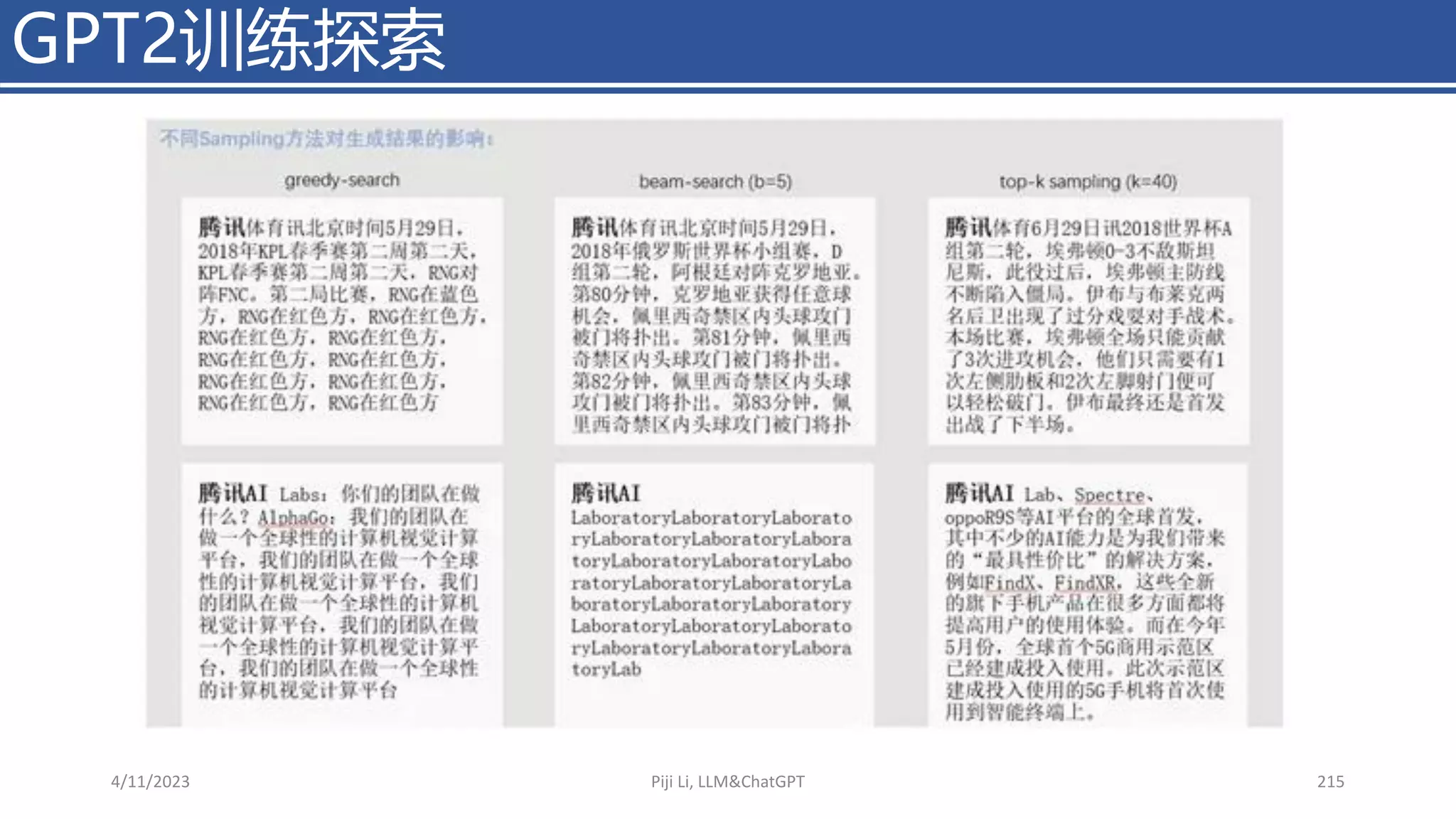 GPT2训练探索
4/11/2023 Piji Li, LLM&ChatGPT 215
 