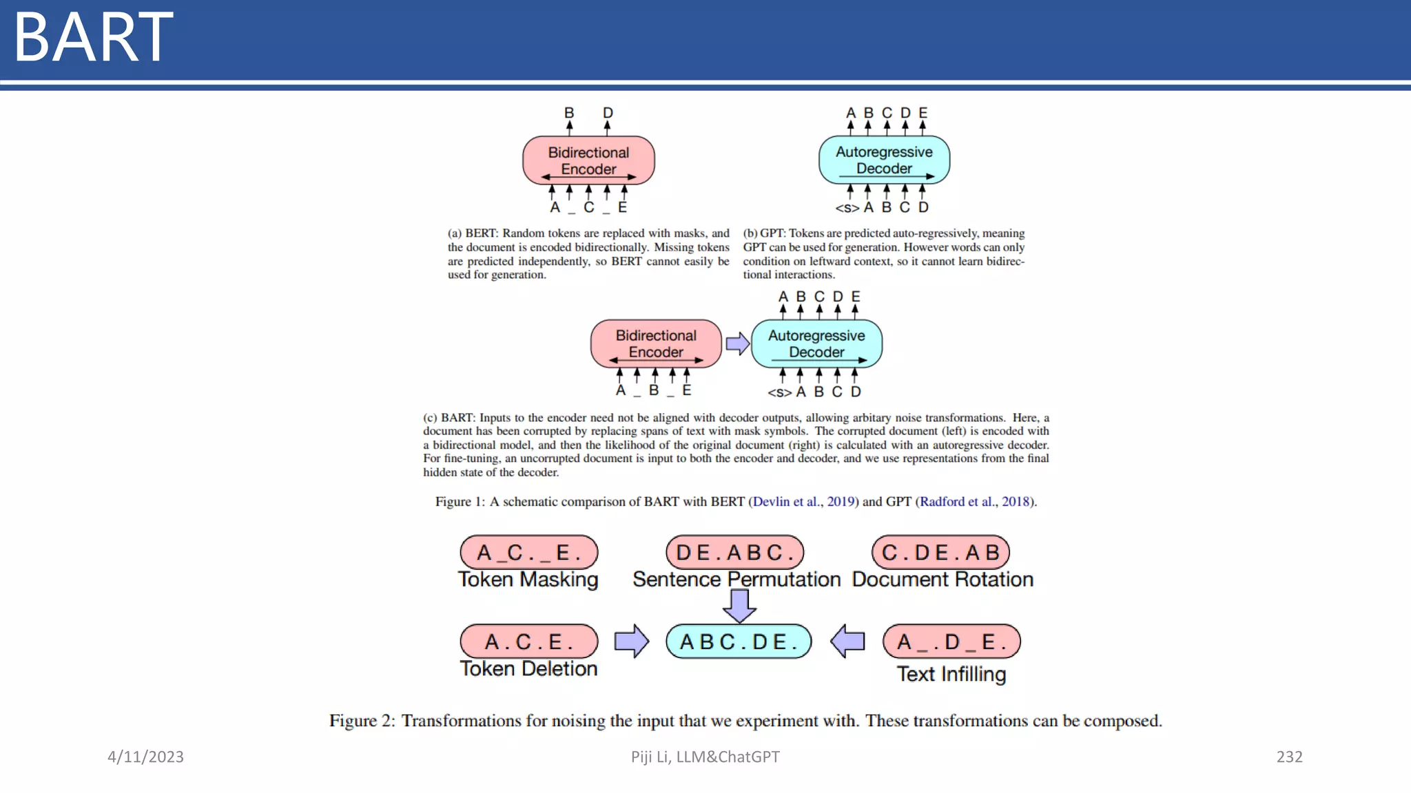 BART
4/11/2023 Piji Li, LLM&ChatGPT 232
 