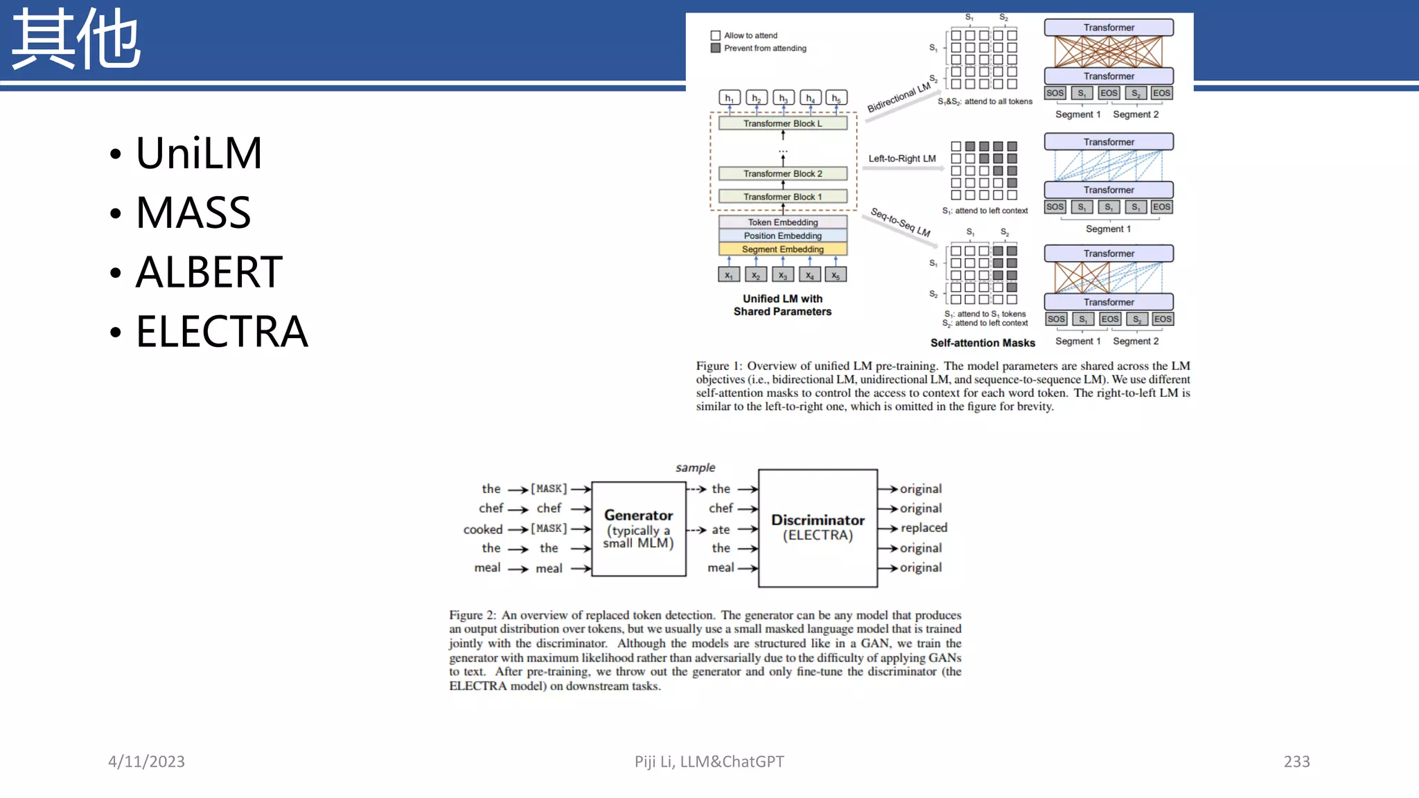 • UniLM
• MASS
• ALBERT
• ELECTRA
其他
4/11/2023 Piji Li, LLM&ChatGPT 233
 
