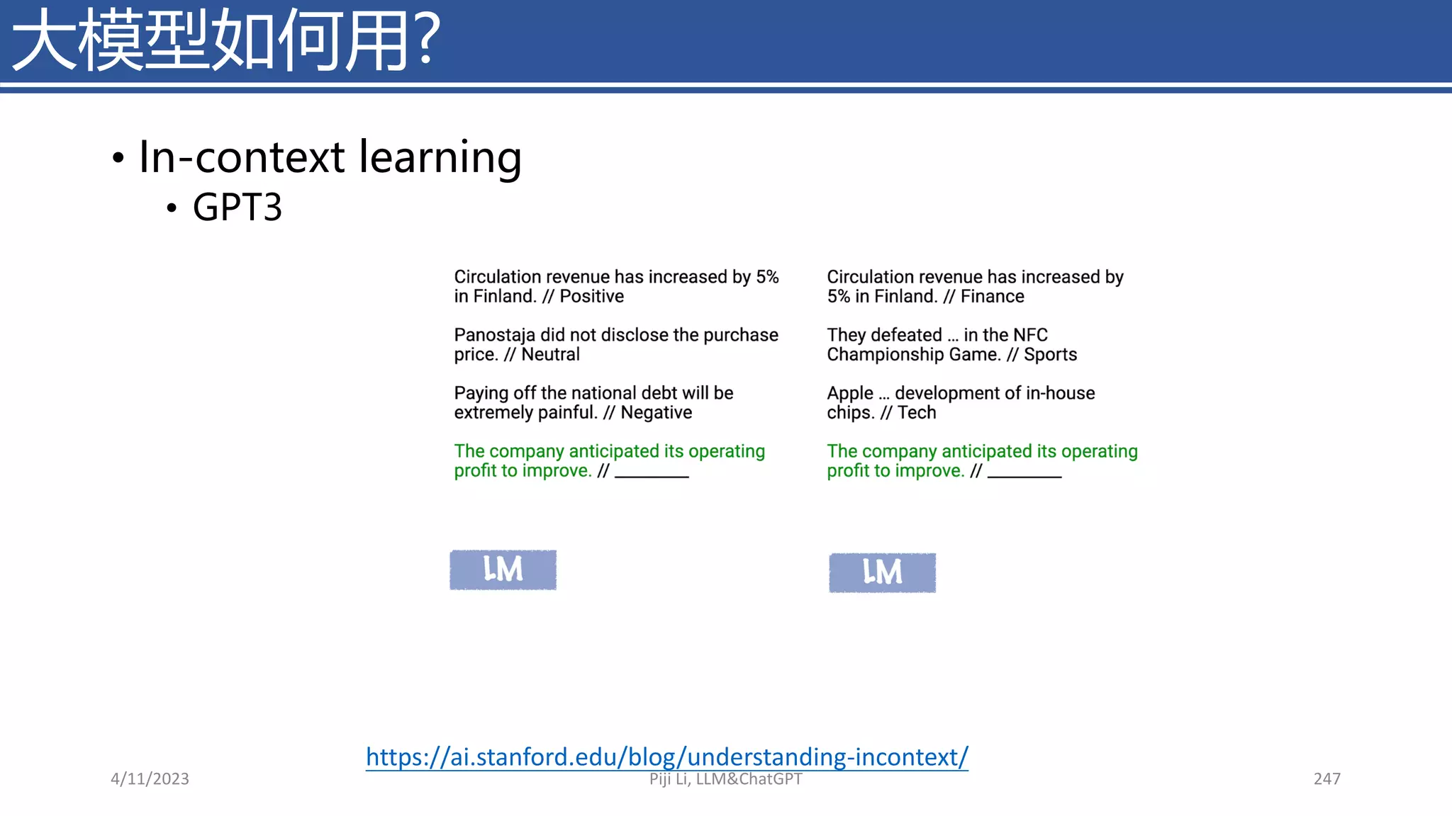 • In-context learning
• GPT3
大模型如何用?
4/11/2023 Piji Li, LLM&ChatGPT 247
https://ai.stanford.edu/blog/understanding-incontext/
 
