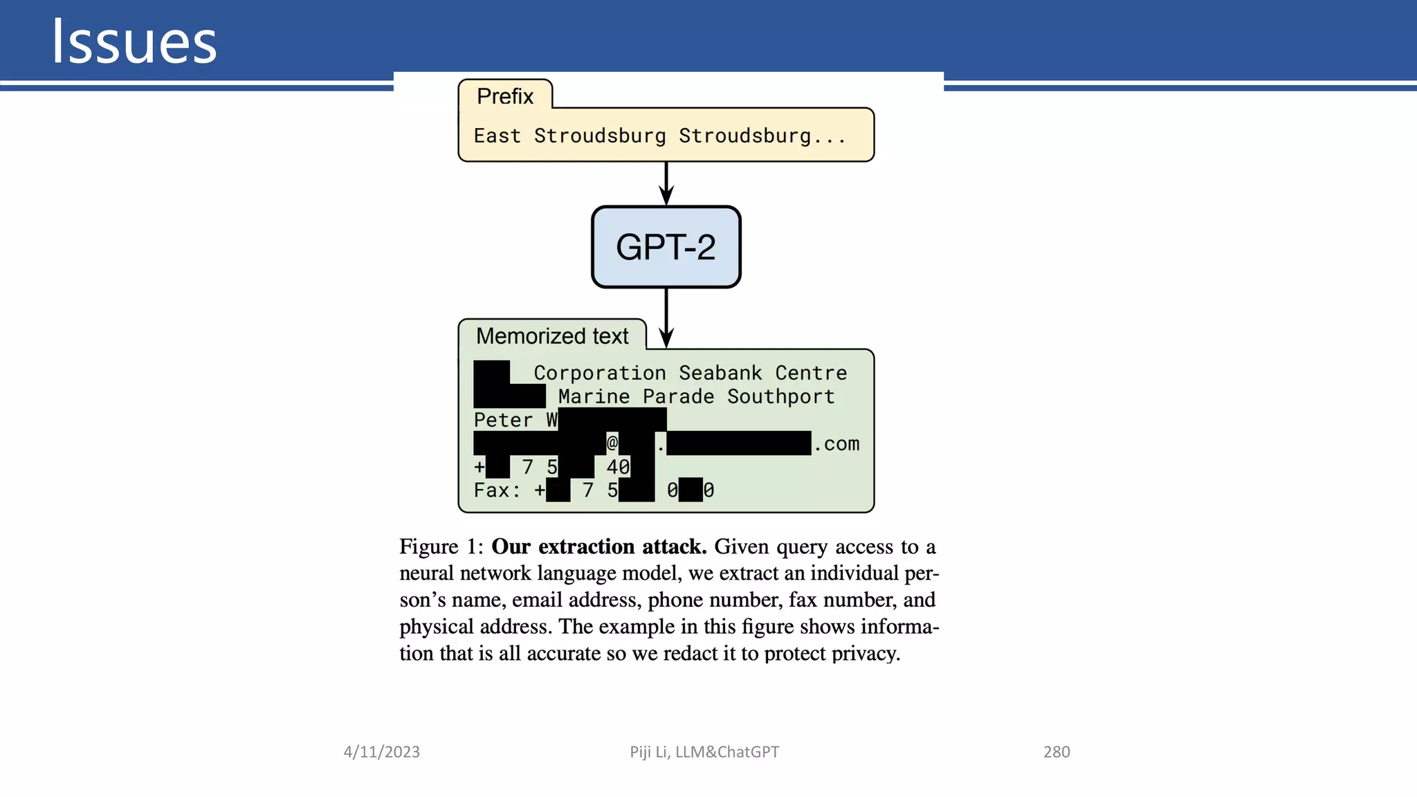 Issues
4/11/2023 Piji Li, LLM&ChatGPT 280
Issues
 