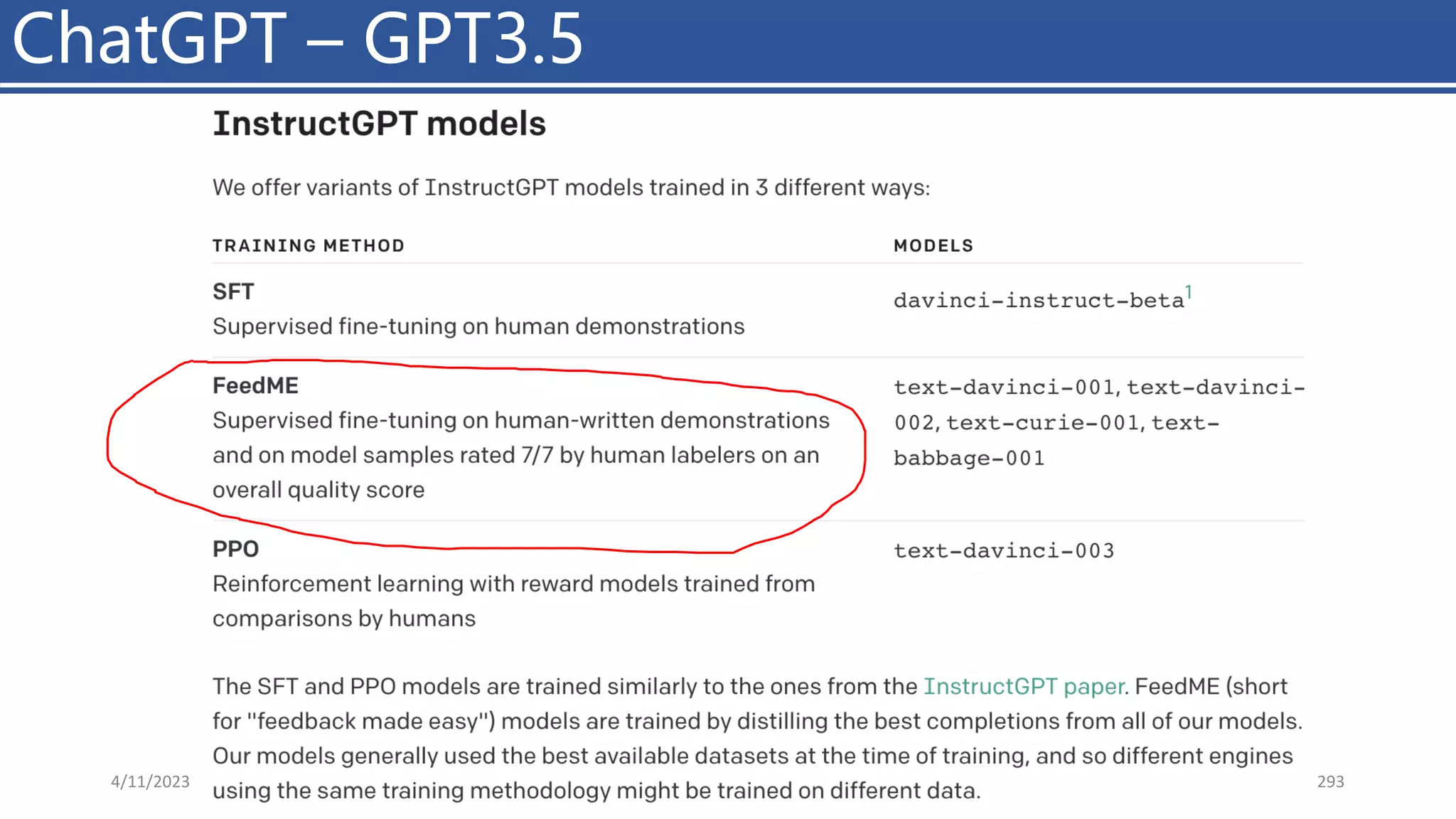 ChatGPT – GPT3.5
4/11/2023 Piji Li, LLM&ChatGPT 293
 