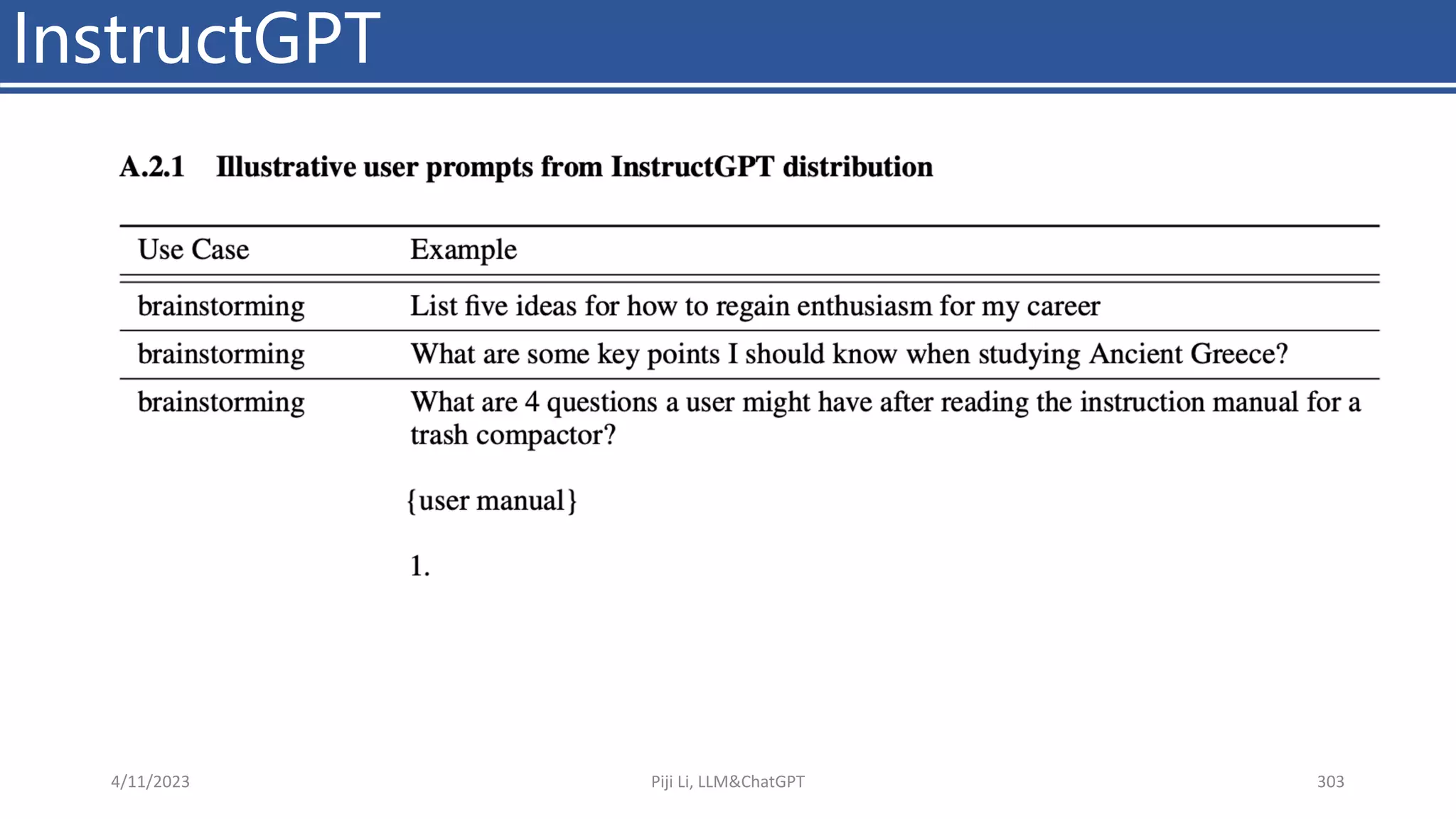 InstructGPT
4/11/2023 Piji Li, LLM&ChatGPT 303
 