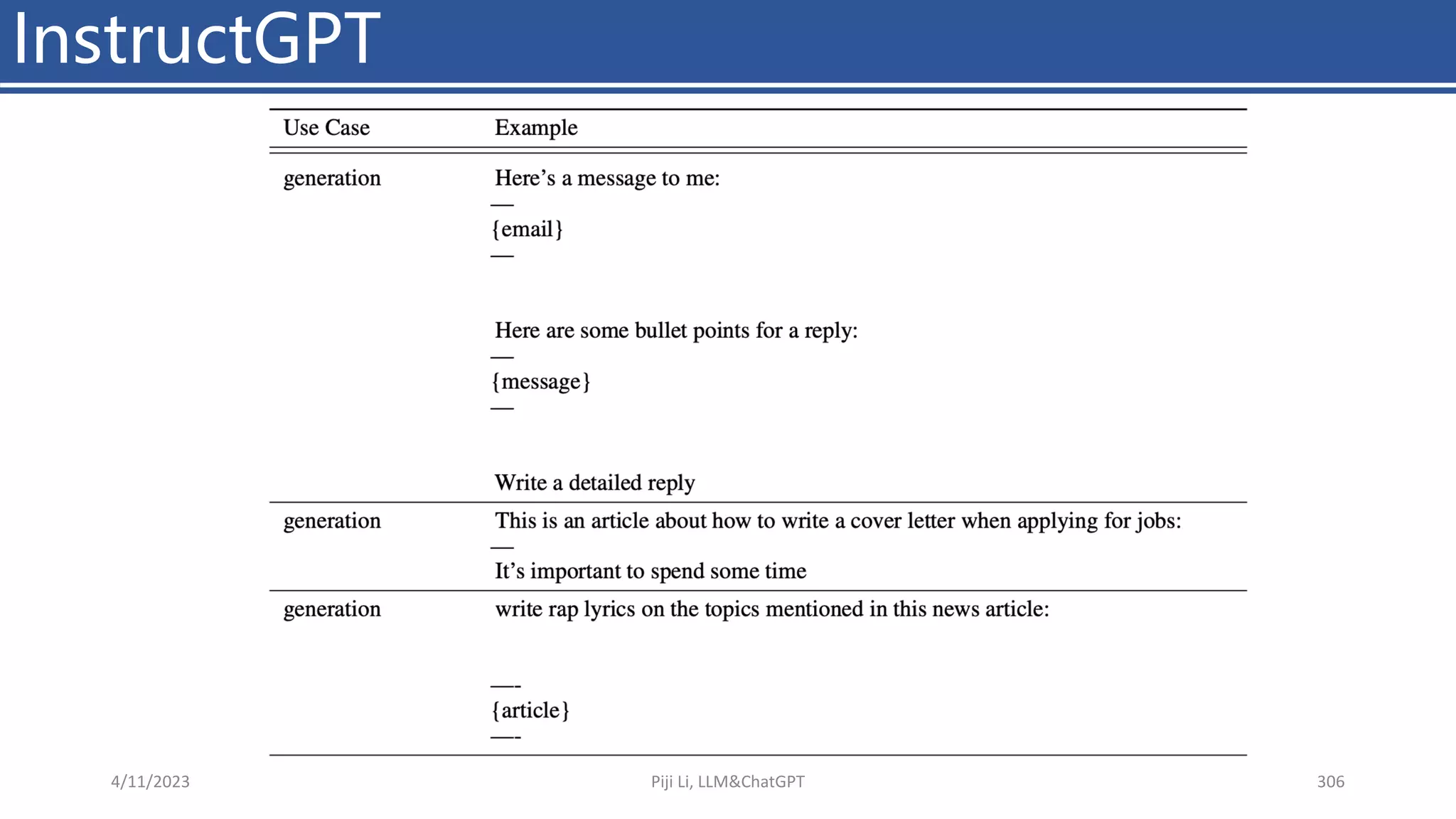 InstructGPT
4/11/2023 Piji Li, LLM&ChatGPT 306
 