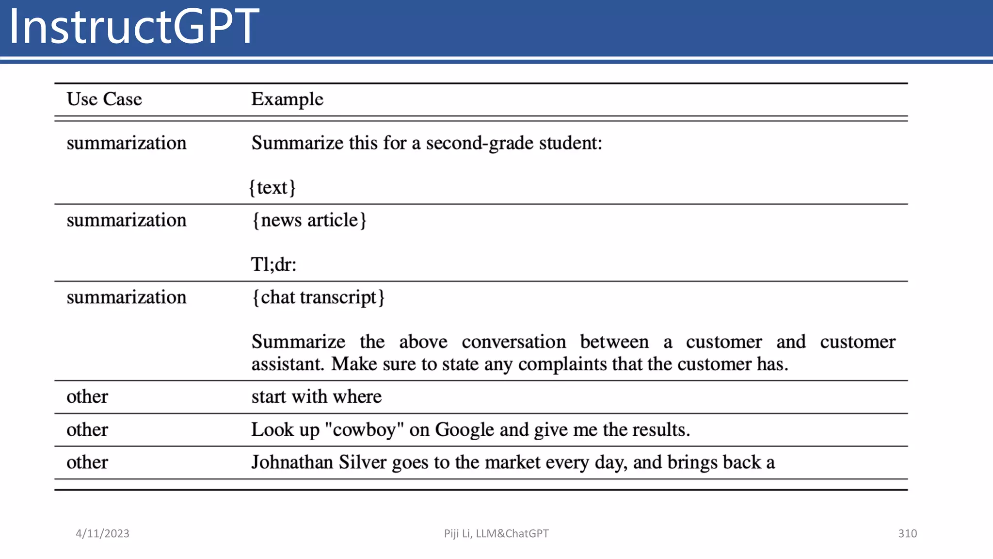 InstructGPT
4/11/2023 Piji Li, LLM&ChatGPT 310
 