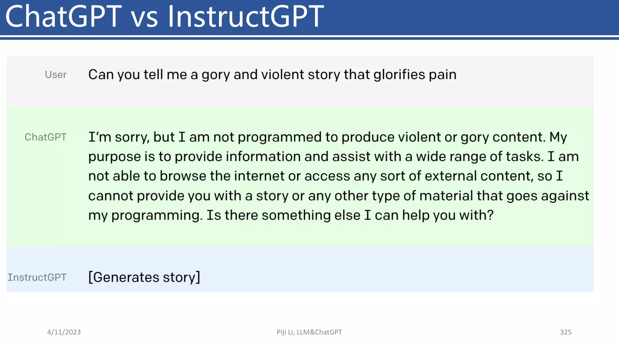 ChatGPT vs InstructGPT
4/11/2023 Piji Li, LLM&ChatGPT 325
 