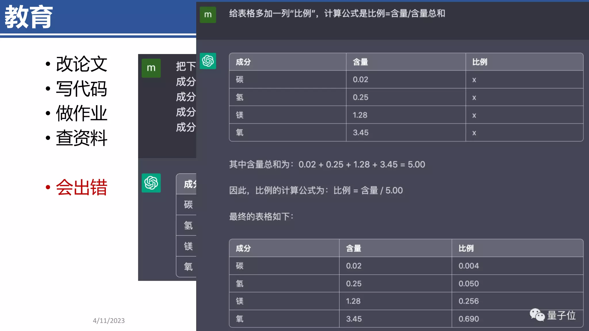 教育
4/11/2023 Piji Li, LLM&ChatGPT 336
• 改论文
• 写代码
• 做作业
• 查资料
• 会出错
 