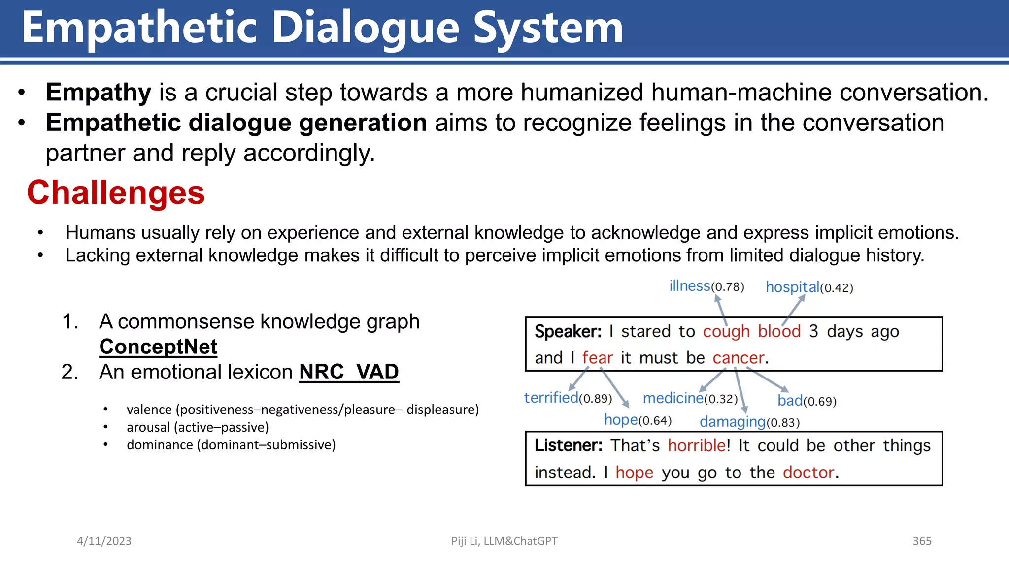 4/11/2023 Piji Li, LLM&ChatGPT 365
Empathetic Dialogue System
• Empathy is a crucial step towards a more humanized human-machine conversation.
• Empathetic dialogue generation aims to recognize feelings in the conversation
partner and reply accordingly.
1. A commonsense knowledge graph
ConceptNet
2. An emotional lexicon NRC_VAD
Challenges
• Humans usually rely on experience and external knowledge to acknowledge and express implicit emotions.
• Lacking external knowledge makes it difficult to perceive implicit emotions from limited dialogue history.
• valence (positiveness–negativeness/pleasure– displeasure)
• arousal (active–passive)
• dominance (dominant–submissive)
 