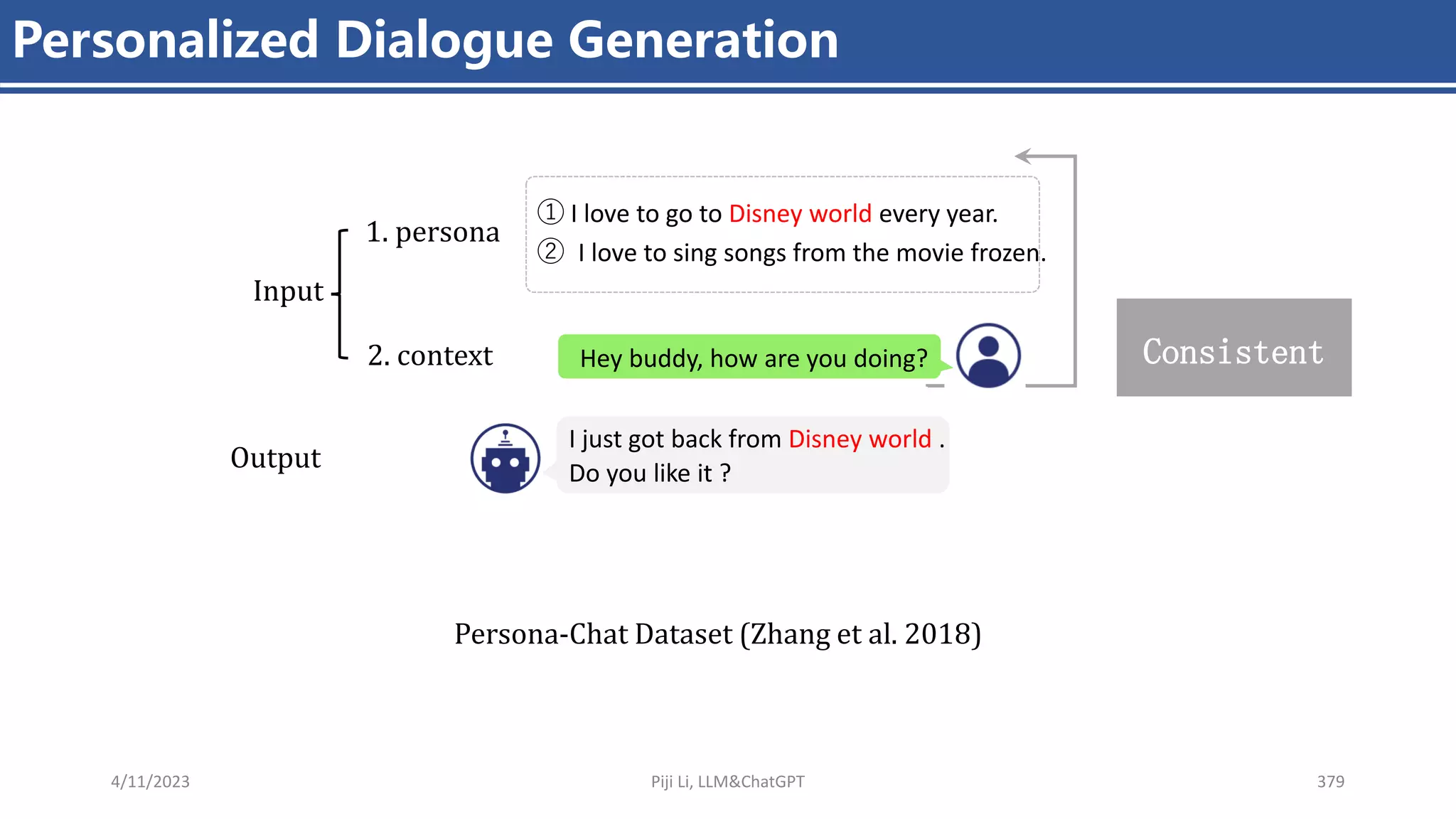 4/11/2023 Piji Li, LLM&ChatGPT 379
Personalized Dialogue Generation
Consistent
I just got back from Disney world .
Do you like it ?
Output
Persona-Chat Dataset (Zhang et al. 2018)
Input
① I love to go to Disney world every year.
② I love to sing songs from the movie frozen.
1. persona
2. context Hey buddy, how are you doing?
 