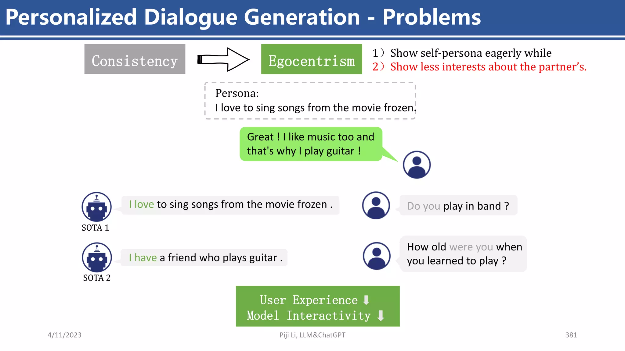 4/11/2023 Piji Li, LLM&ChatGPT 381
Personalized Dialogue Generation - Problems
I love to sing songs from the movie frozen .
Great ! I like music too and
that's why I play guitar !
User Experience
Model Interactivity
I have a friend who plays guitar .
SOTA 2
SOTA 1
I love to sing songs from the movie frozen.
Persona:
How old were you when
you learned to play ?
Do you play in band ?
Egocentrism
1）Show self-persona eagerly while
2）Show less interests about the partner’s.
Consistency
 
