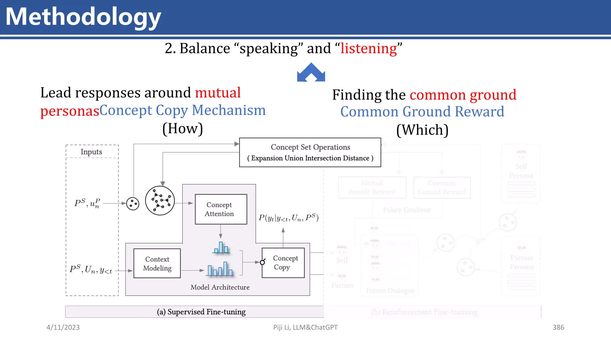 4/11/2023 Piji Li, LLM&ChatGPT 386
Methodology
2. Balance “speaking” and “listening”
Concept Copy Mechanism
(How)
Lead responses around mutual
personas Common Ground Reward
(Which)
Finding the common ground
 