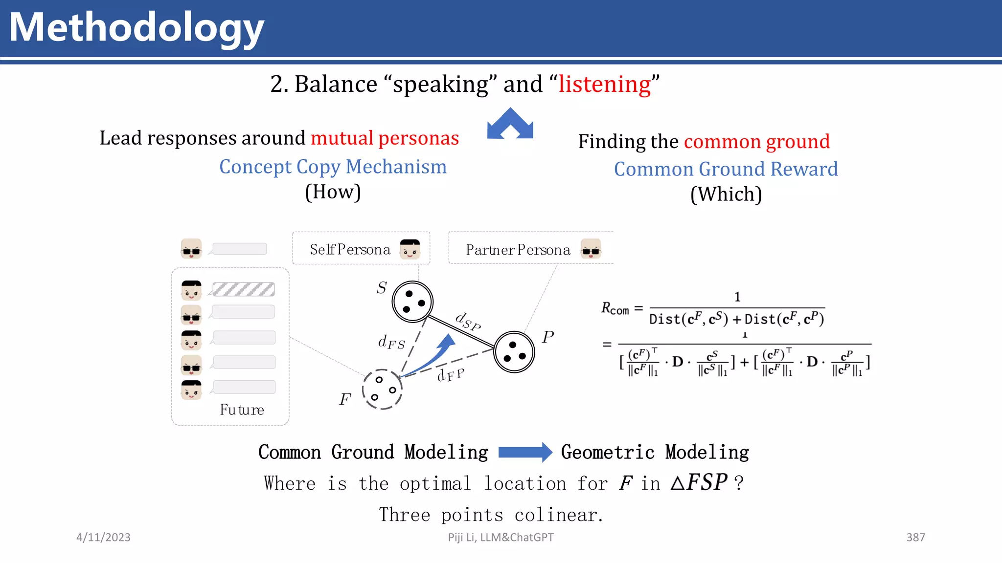4/11/2023 Piji Li, LLM&ChatGPT 387
Methodology
2. Balance “speaking” and “listening”
Concept Copy Mechanism
(How)
Common Ground Reward
(Which)
Lead responses around mutual personas Finding the common ground
Common Ground Modeling Geometric Modeling
Where is the optimal location for F in ?
Three points colinear.
PartnerPersona
Sel
fPersona
Future
 