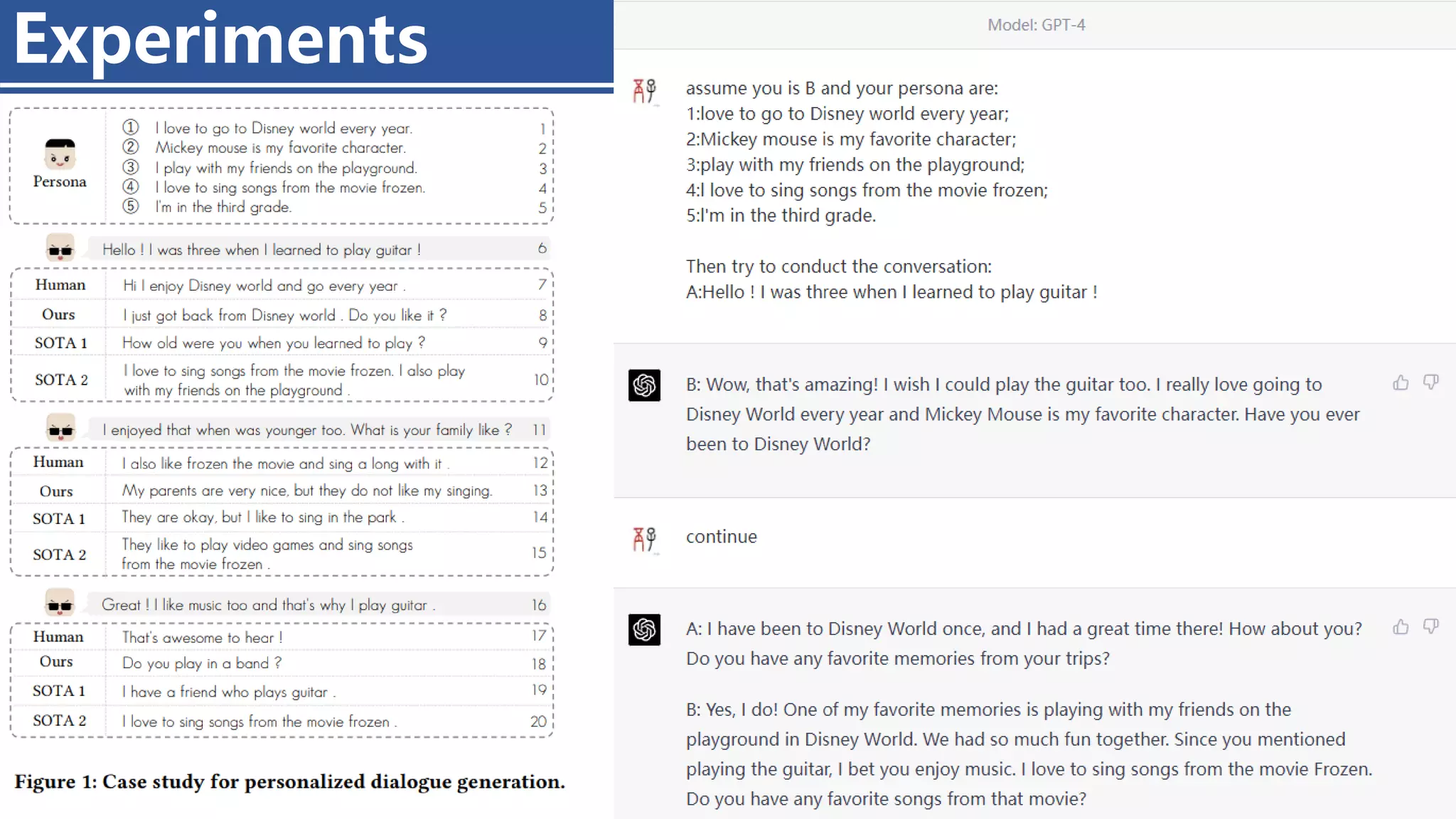 4/11/2023 Piji Li, LLM&ChatGPT 389
Experiments
 