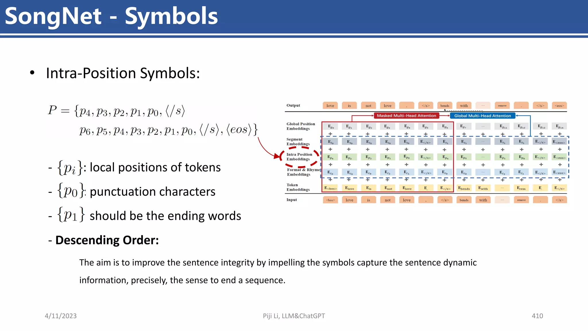 4/11/2023 Piji Li, LLM&ChatGPT 410
SongNet - Symbols
• Intra-Position Symbols:
- : local positions of tokens
- : punctuation characters
- : should be the ending words
- Descending Order:
The aim is to improve the sentence integrity by impelling the symbols capture the sentence dynamic
information, precisely, the sense to end a sequence.
 