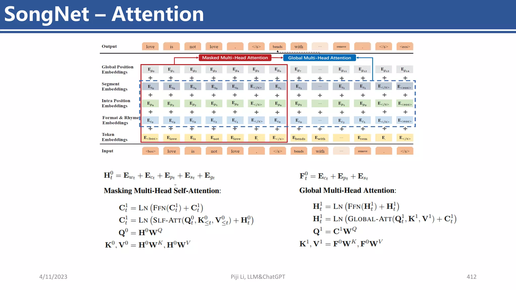 4/11/2023 Piji Li, LLM&ChatGPT 412
SongNet – Attention
 