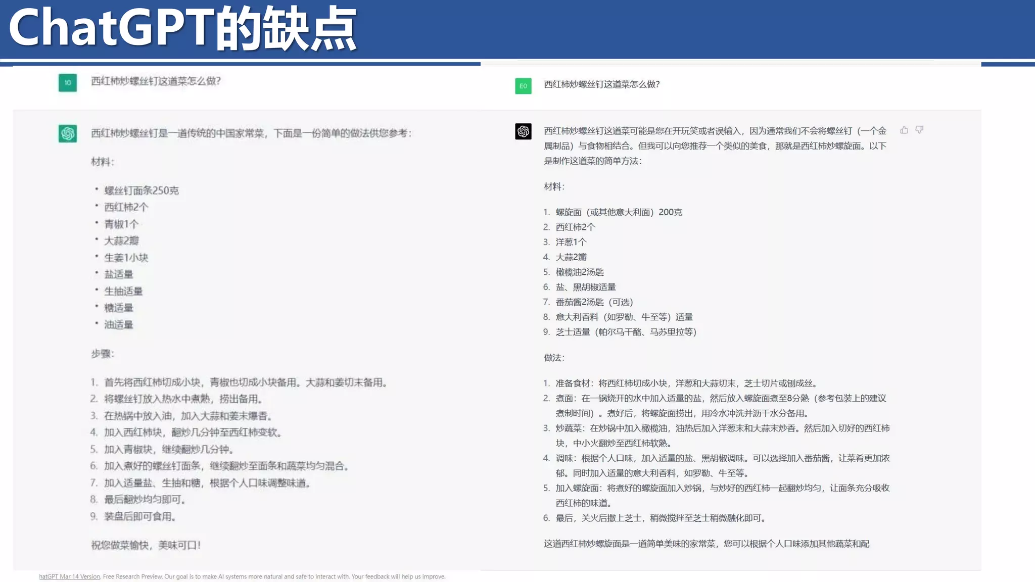 4/11/2023 Piji Li, ChatGPT 431
ChatGPT的缺点
 