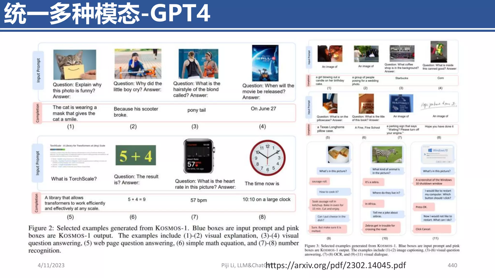 4/11/2023 Piji Li, LLM&ChatGPT 440
统一多种模态-GPT4
https://arxiv.org/pdf/2302.14045.pdf
 