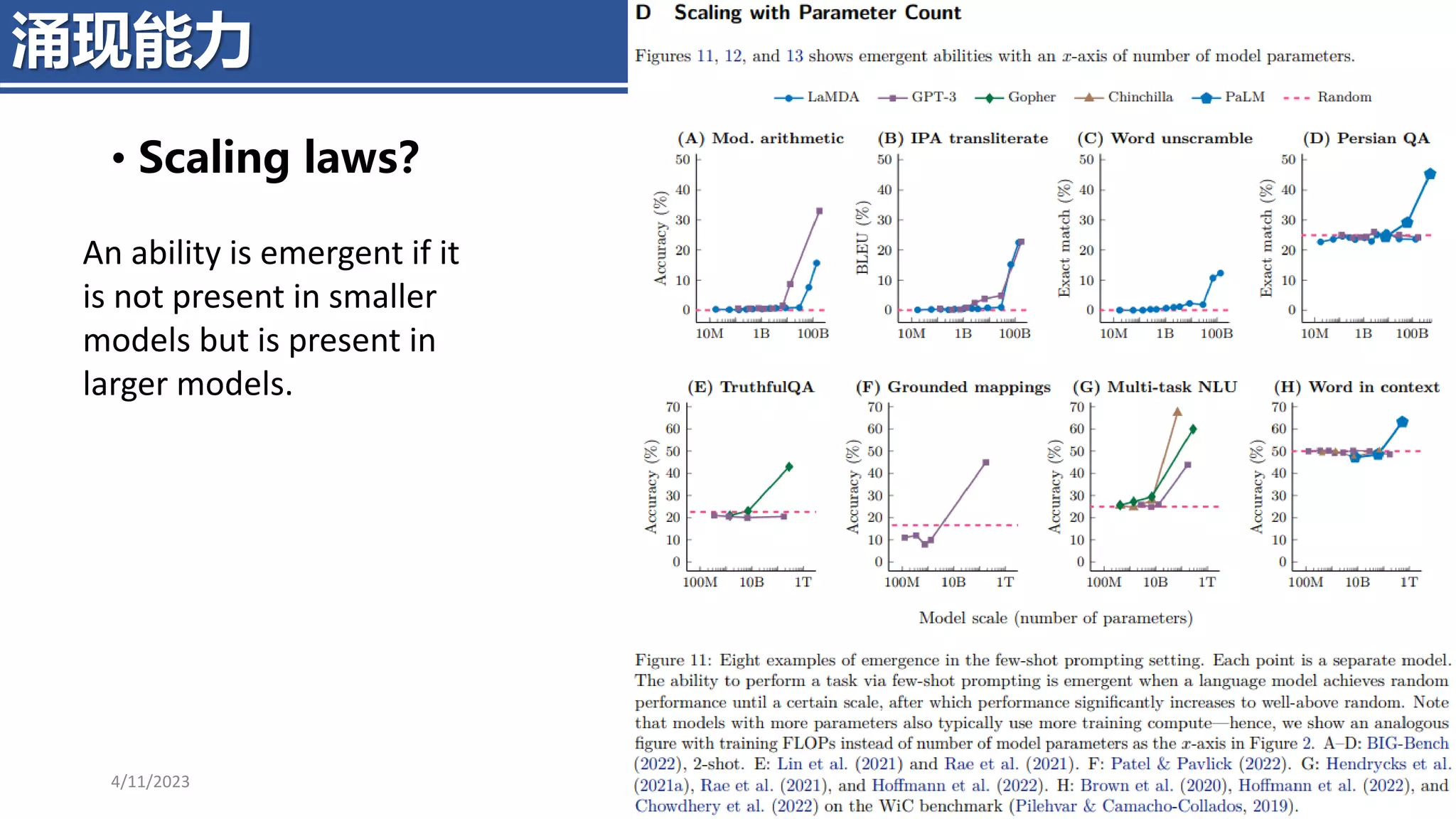 • Scaling laws？
4/11/2023 Piji Li, LLM&ChatGPT 445
涌现能力
An ability is emergent if it
is not present in smaller
models but is present in
larger models.
 