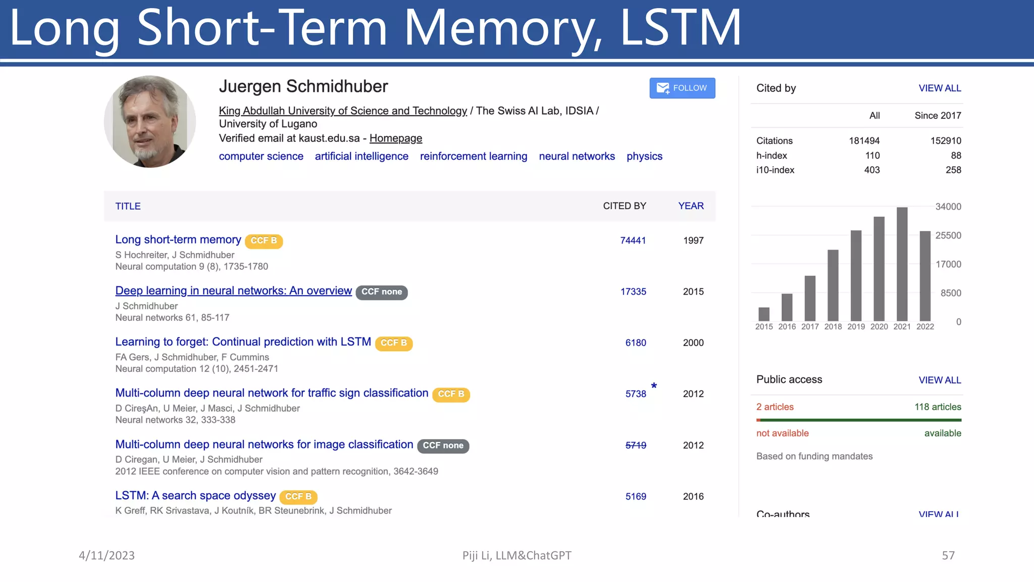 Long Short-Term Memory, LSTM
4/11/2023 Piji Li, LLM&ChatGPT 57
 