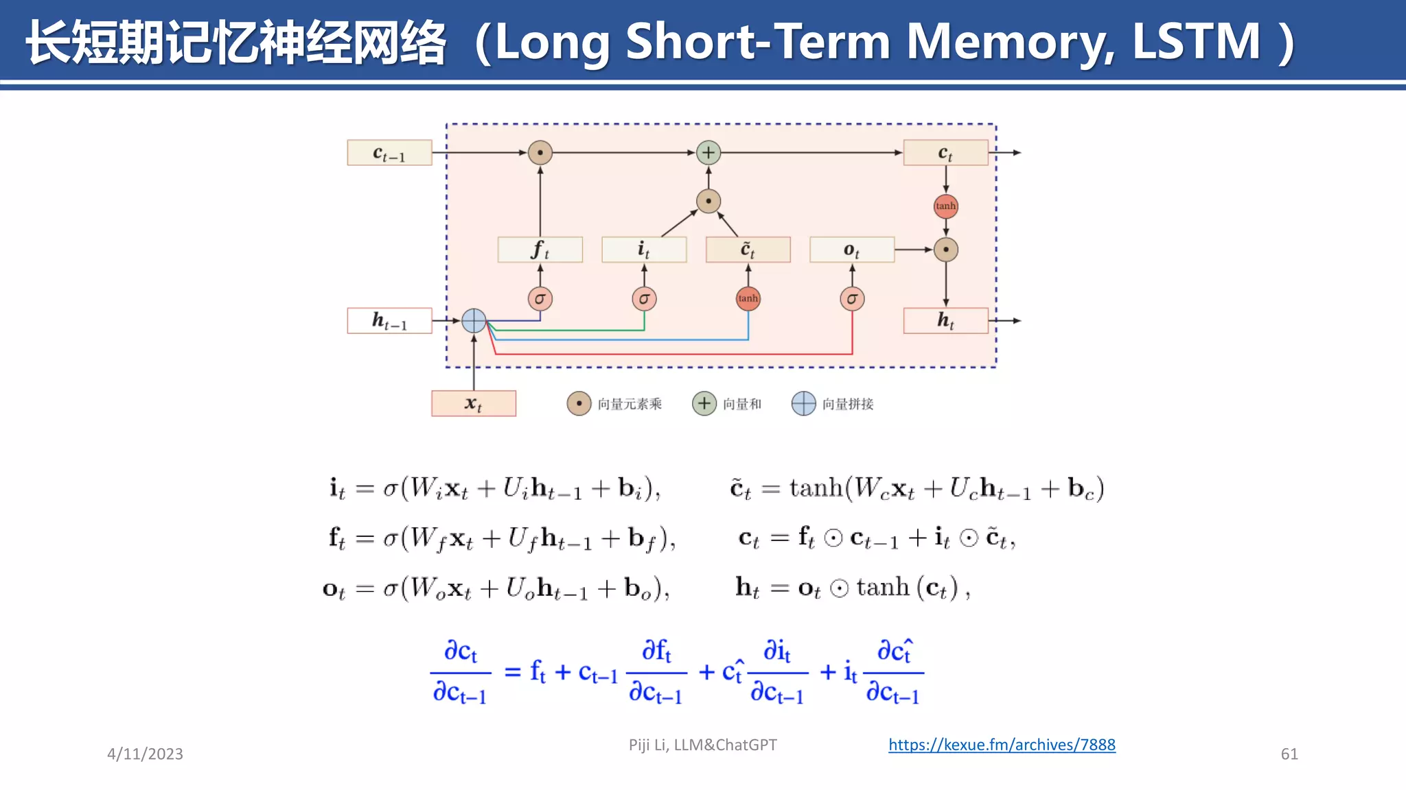 长短期记忆神经网络（Long Short-Term Memory, LSTM ）
4/11/2023
Piji Li, LLM&ChatGPT
61
https://kexue.fm/archives/7888
 