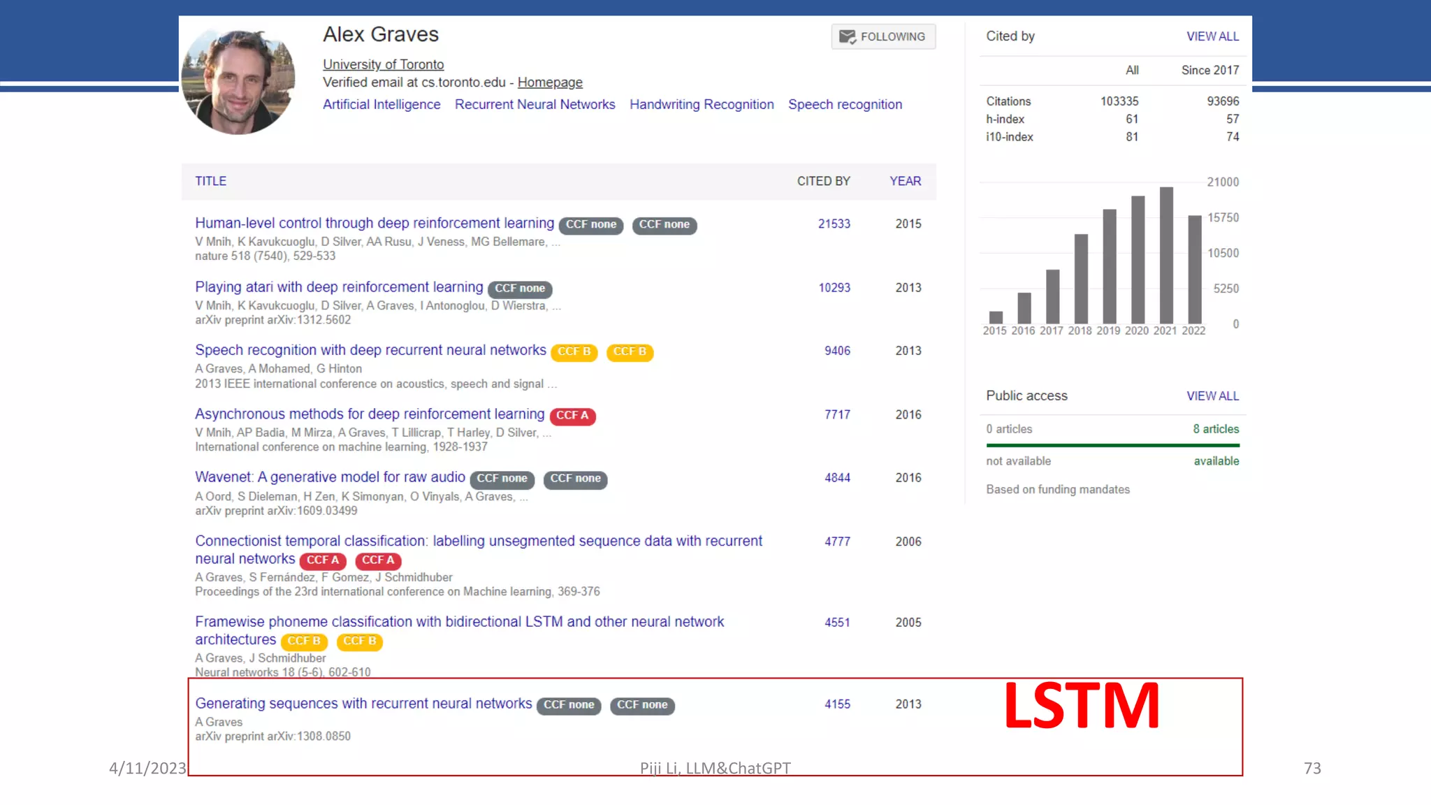LSTM
4/11/2023 Piji Li, LLM&ChatGPT 73
 