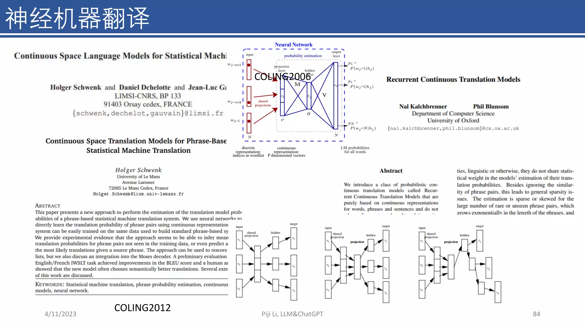 神经机器翻译
Piji Li, LLM&ChatGPT 84
4/11/2023
COLING2012
2013
COLING2006
 