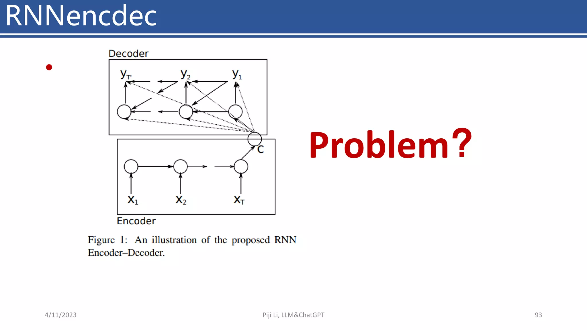 •
RNNencdec
4/11/2023 Piji Li, LLM&ChatGPT 93
Problem？
 