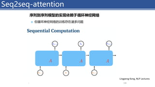 Seq2seq-attention
4/11/2023 Piji Li, LLM&ChatGPT 108
Lingpeng Kong, NLP Lectures
 